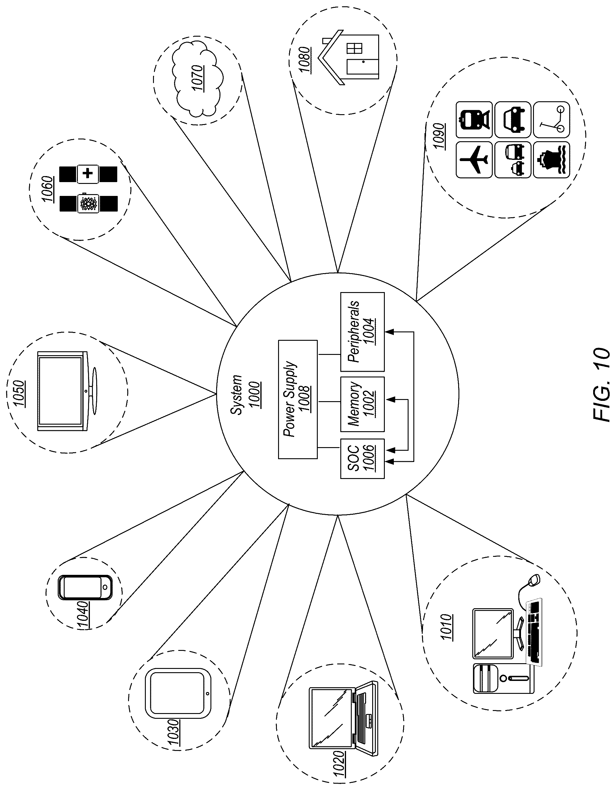 Patent US12306762 Figure 10 – Deny list for a memory prefetcher circuit