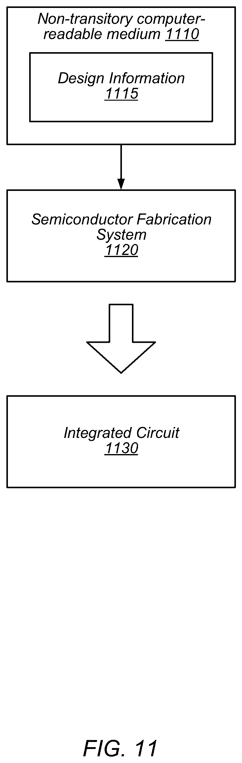 Patent US12306762 Figure 11 – Deny list for a memory prefetcher circuit