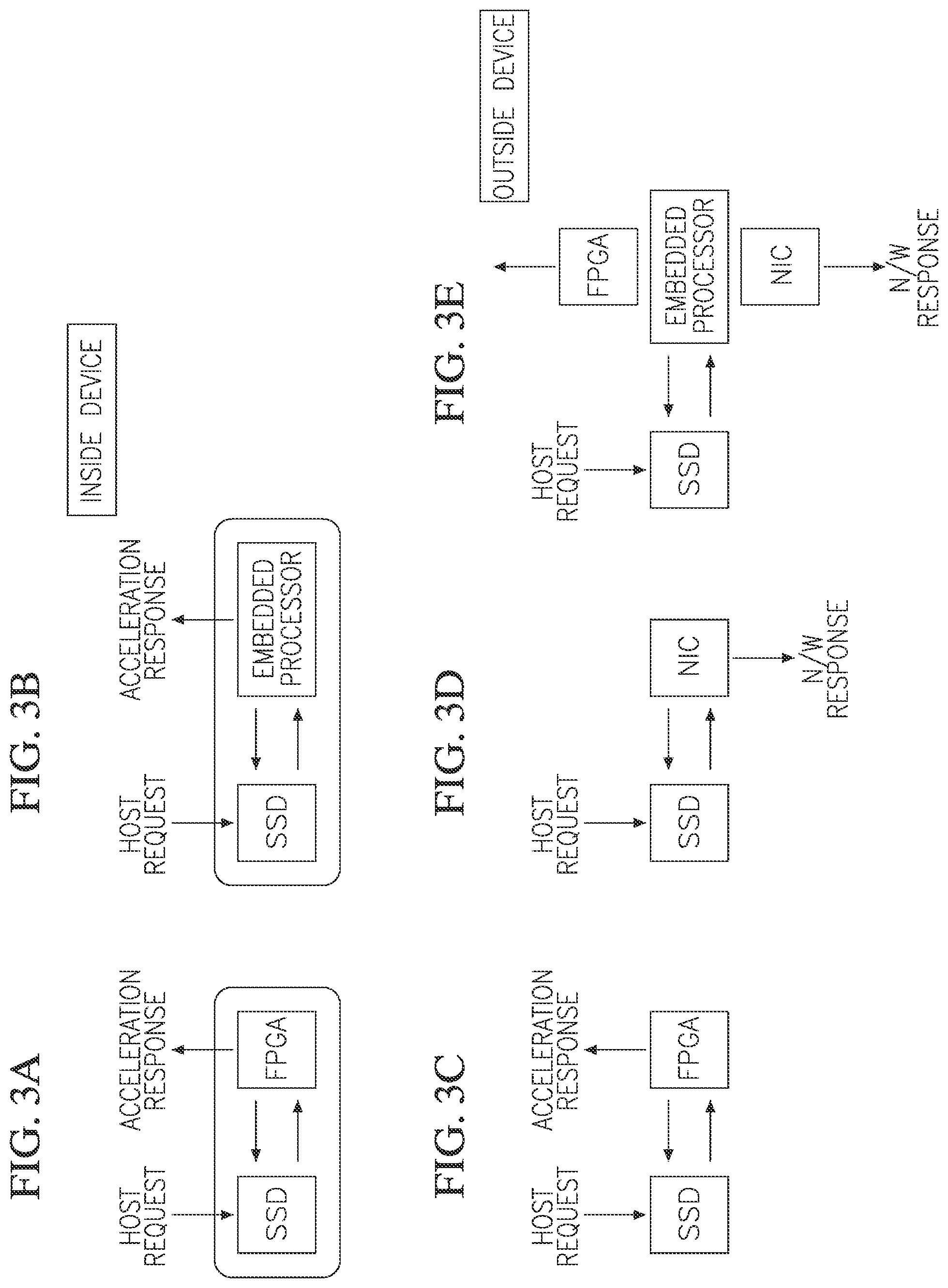Patent US12306763 Figure 7 – Systems and methods for streaming storage device content
