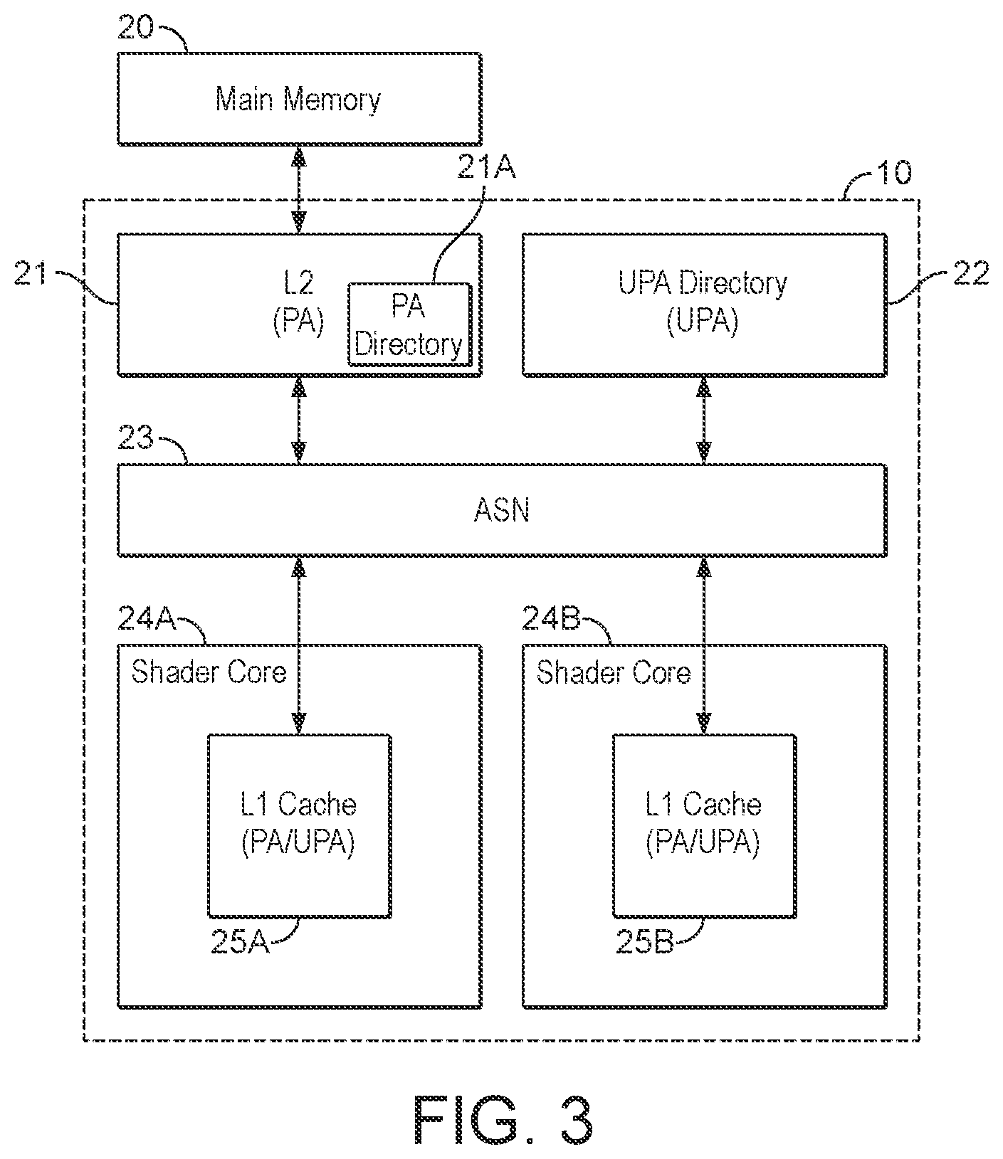 Patent US12306764 Figure 3 – Cache systems with age-based eviction
