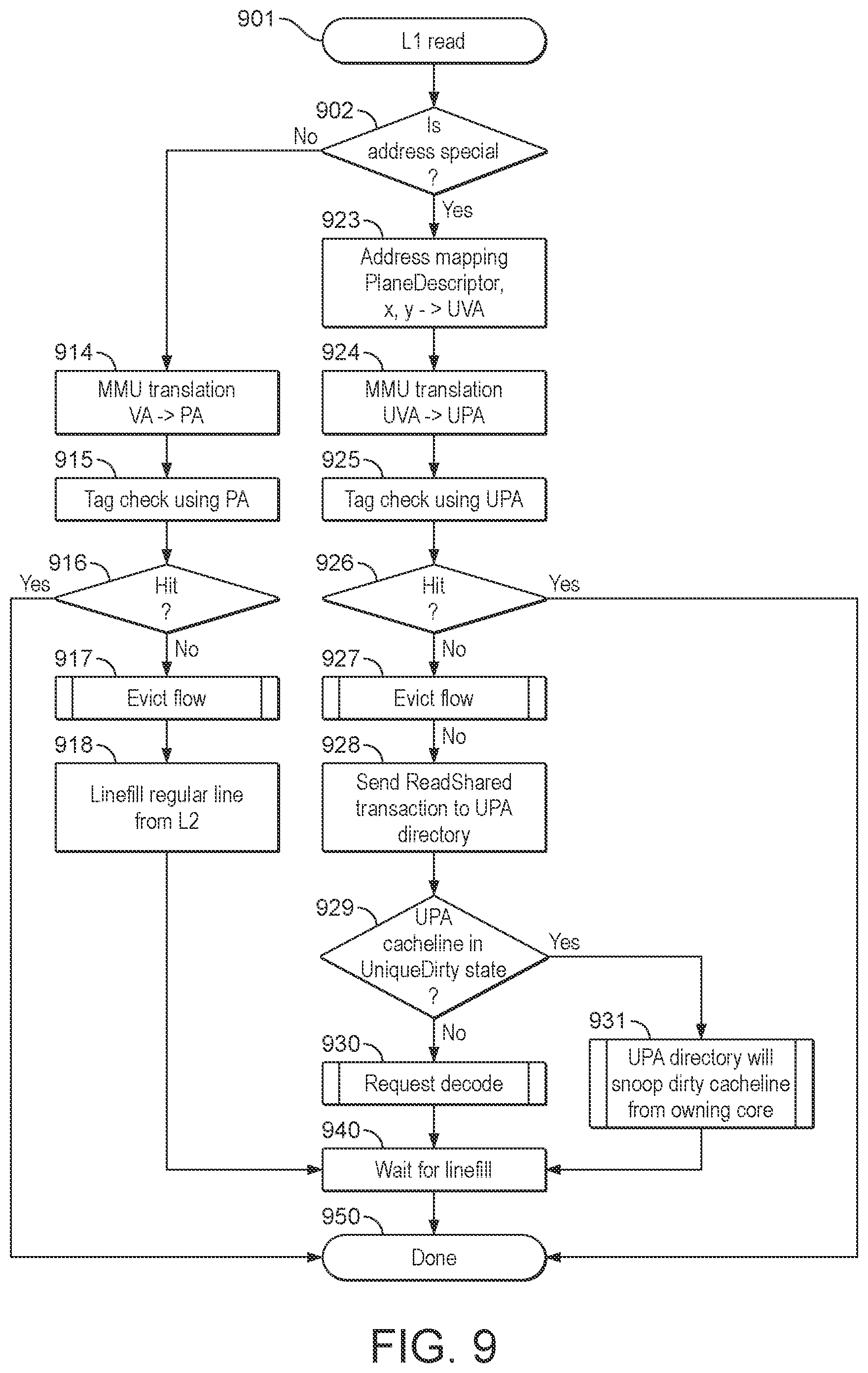Patent US12306764 Figure 8 – Cache systems with age-based eviction