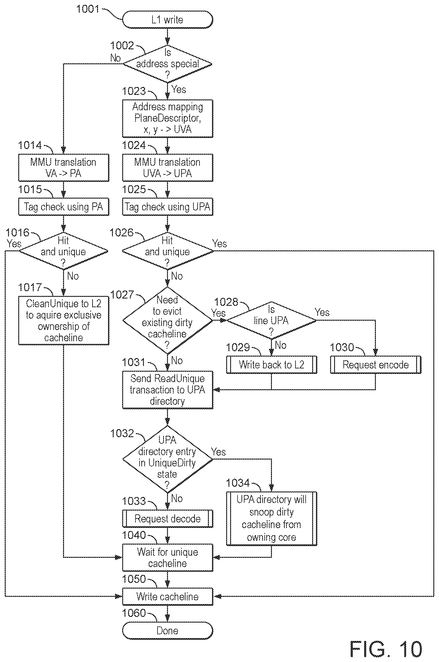 Patent US12306764 Figure 9 – Cache systems with age-based eviction