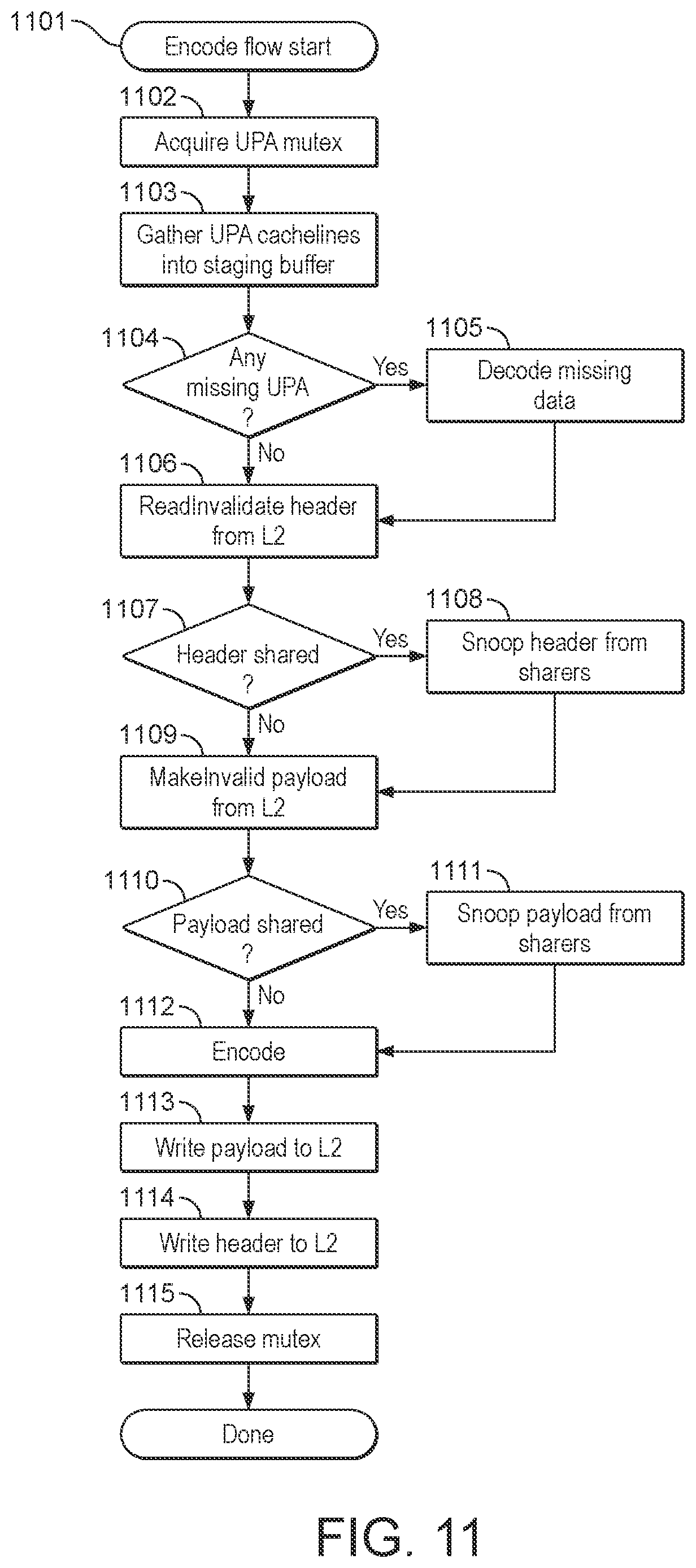 Patent US12306764 Figure 10 – Cache systems with age-based eviction