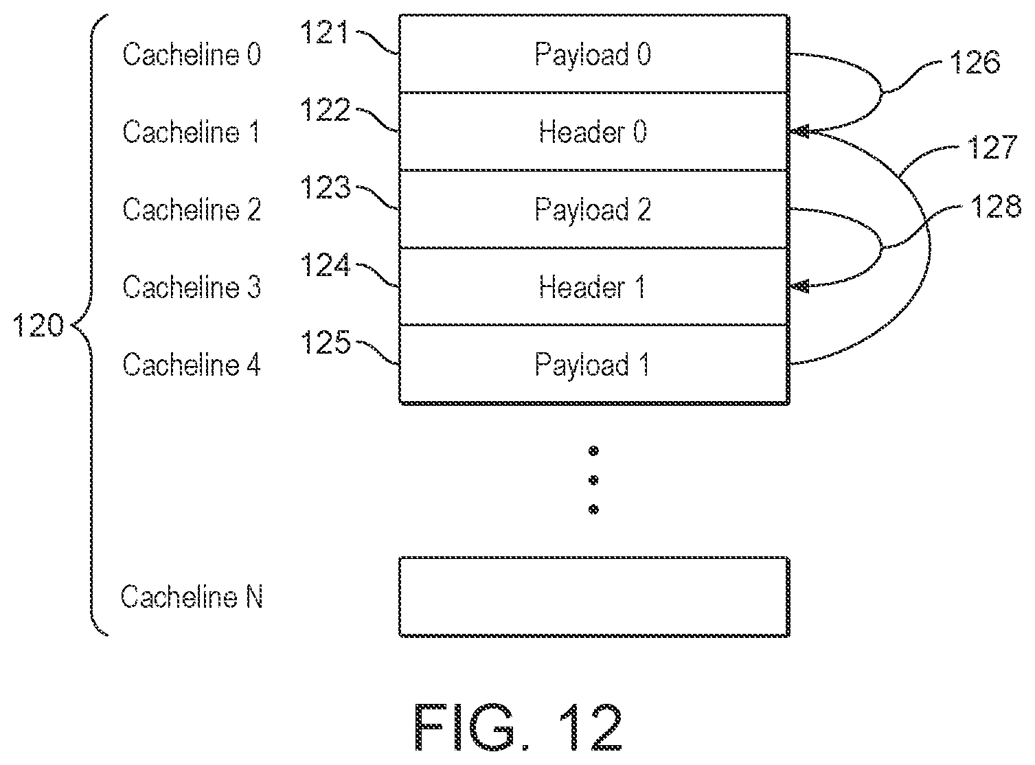 Patent US12306764 Figure 11 – Cache systems with age-based eviction