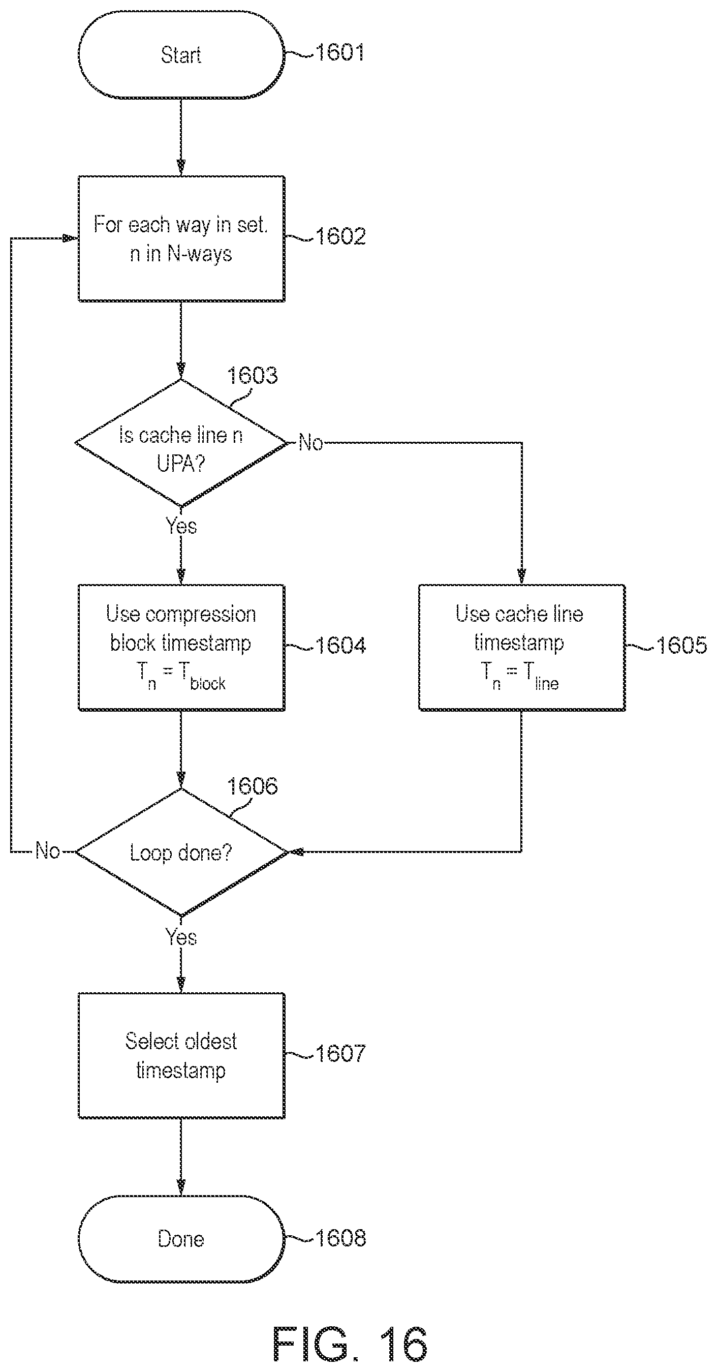 Patent US12306764 Figure 15 – Cache systems with age-based eviction