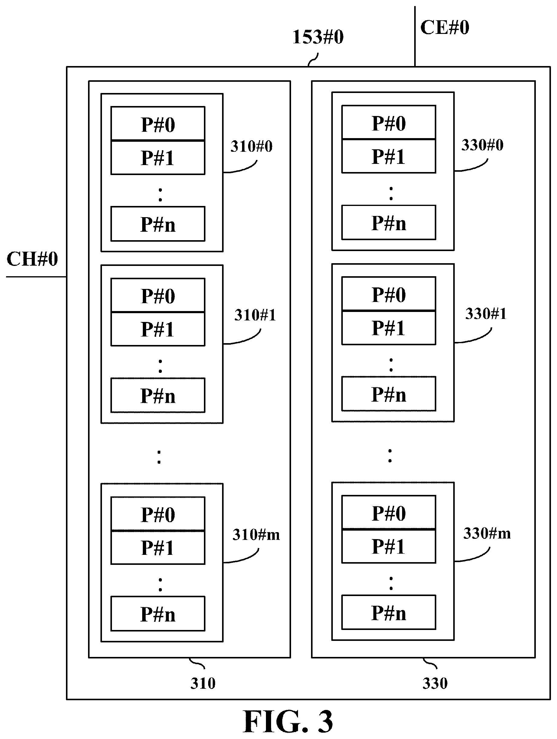 Patent US12306765 Figure 3 – Method and non-transitory computer-readable storage medium and apparatus for updating host-to-flash address mapping table
