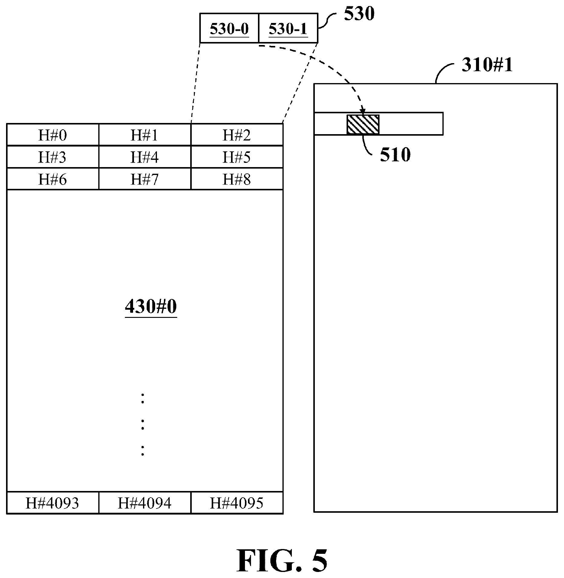 Patent US12306765 Figure 5 – Method and non-transitory computer-readable storage medium and apparatus for updating host-to-flash address mapping table