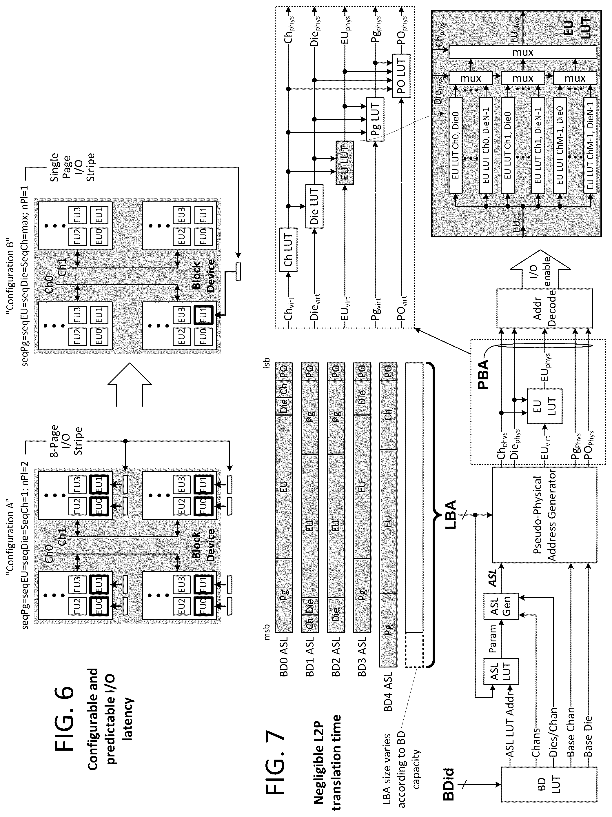 Patent US12306766 Figure 5 – Hierarchical storage device with host controlled subdivisions