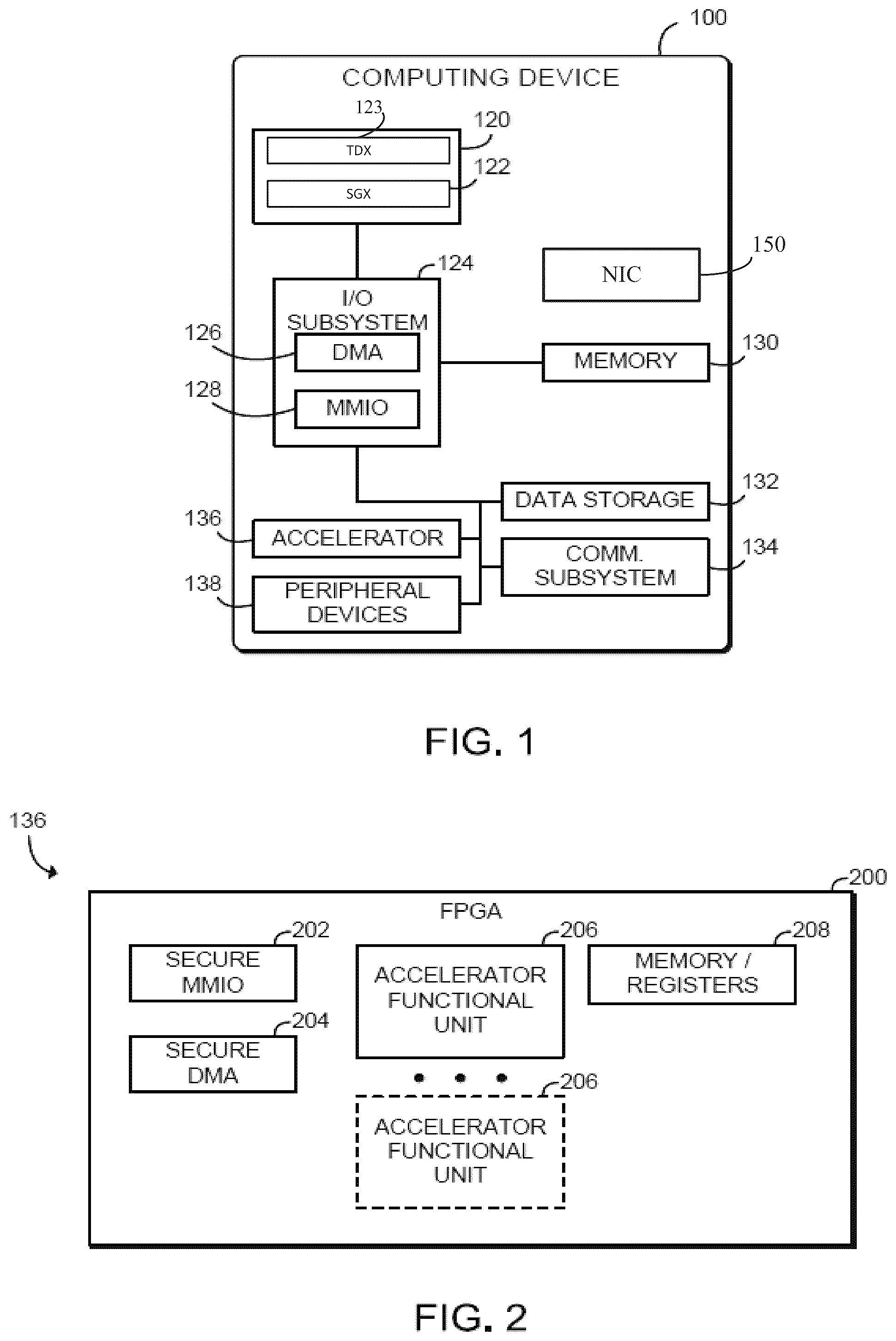 Patent US12306767 Figure 1 – Data transfer encryption mechanism