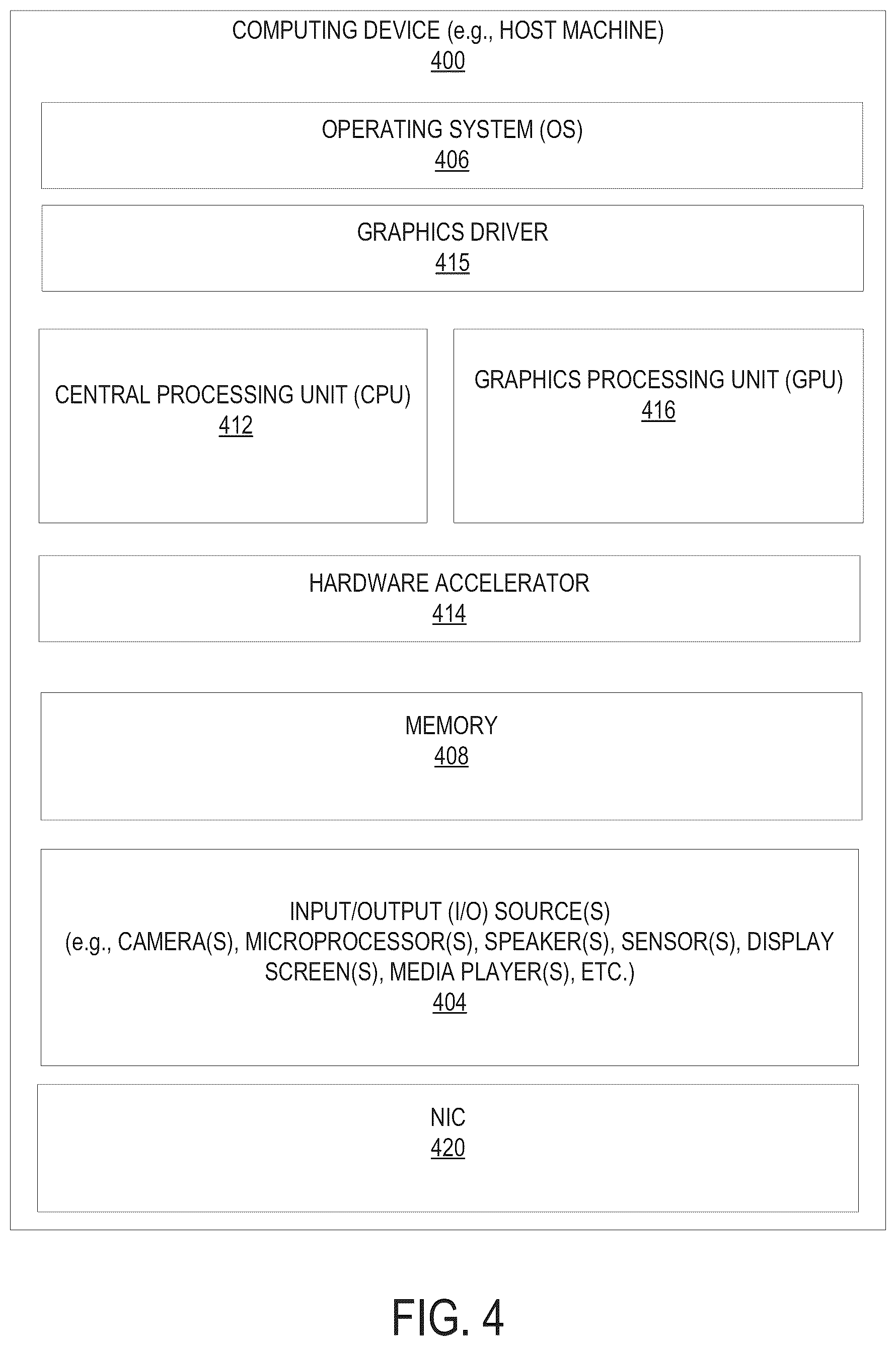 Patent US12306767 Figure 3 – Data transfer encryption mechanism
