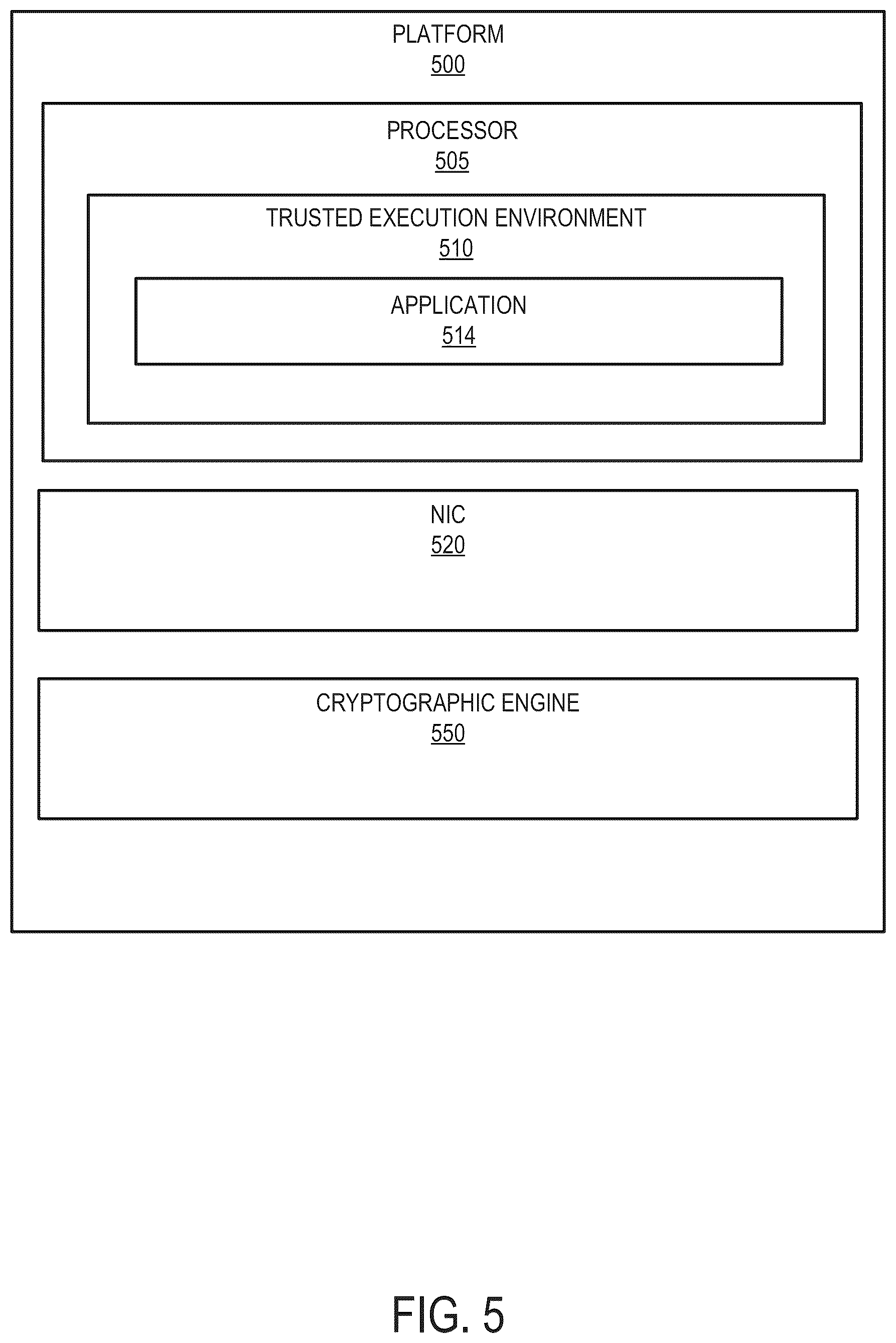 Patent US12306767 Figure 4 – Data transfer encryption mechanism