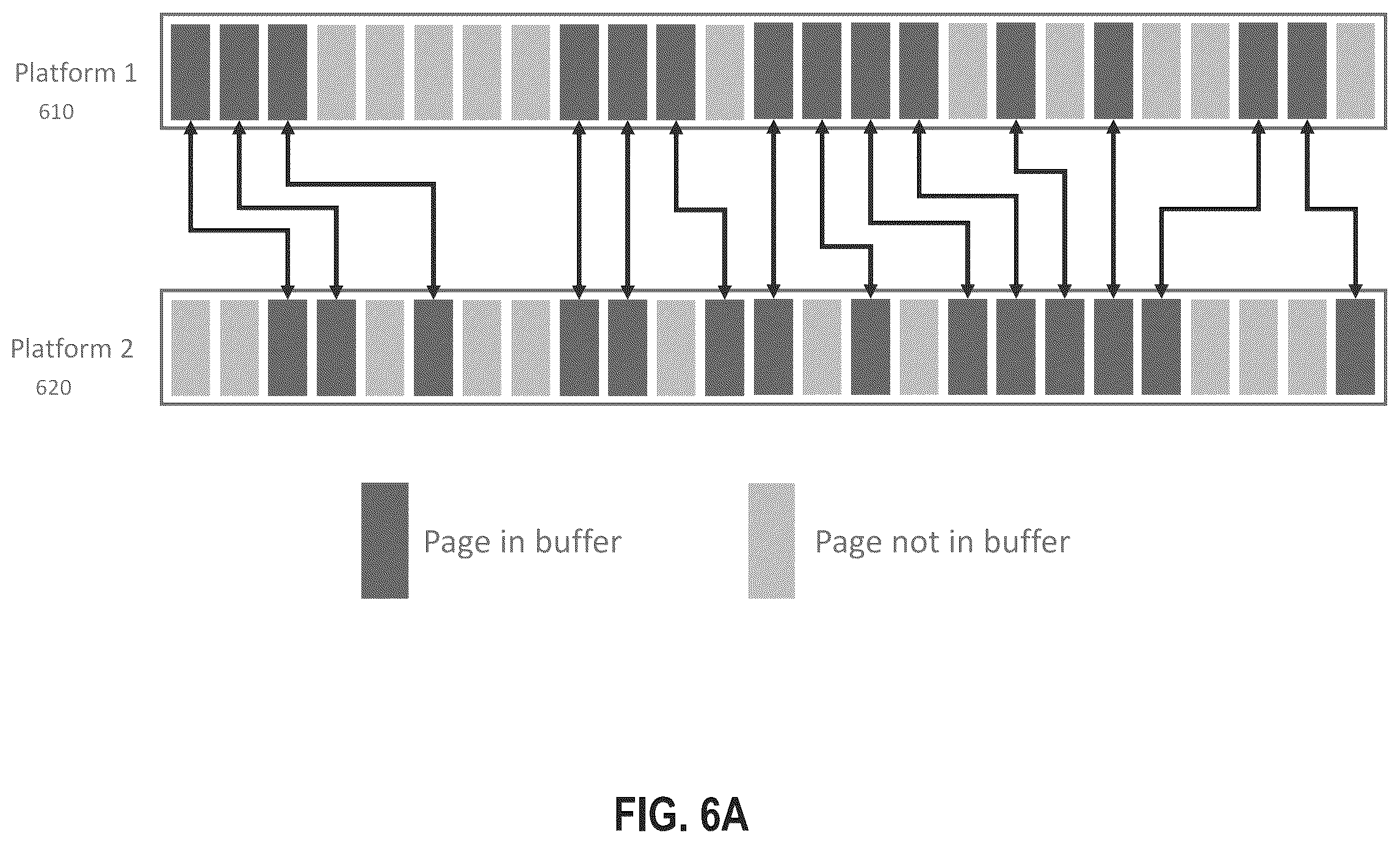 Patent US12306767 Figure 5 – Data transfer encryption mechanism