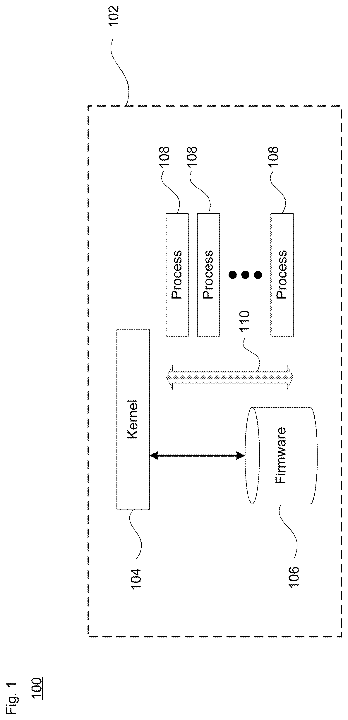 Patent US12306768 Figure 1 – Kernel support for memory paging