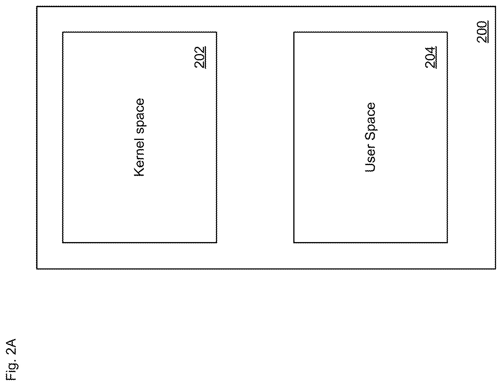 Patent US12306768 Figure 2 – Kernel support for memory paging