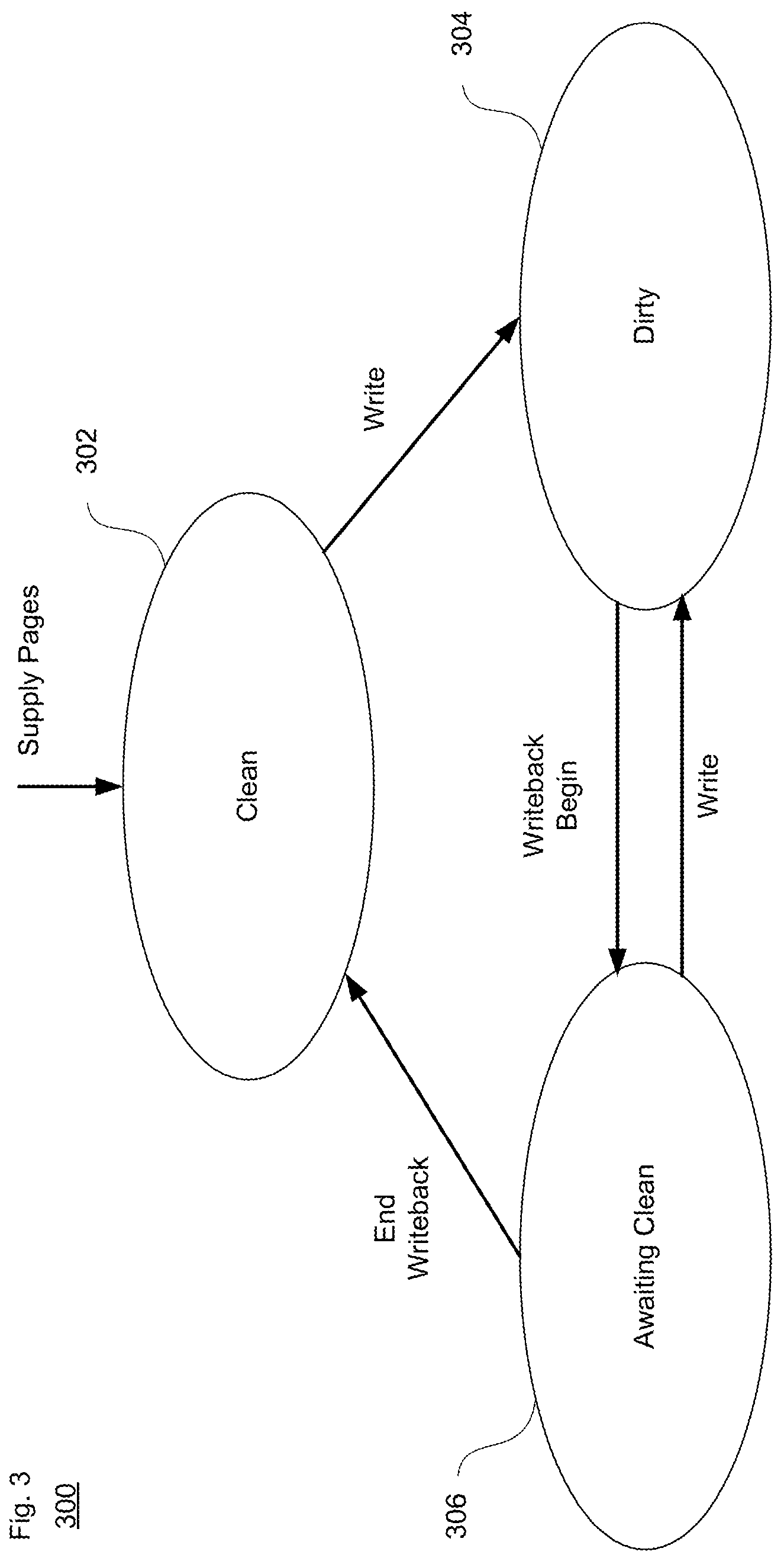 Patent US12306768 Figure 4 – Kernel support for memory paging