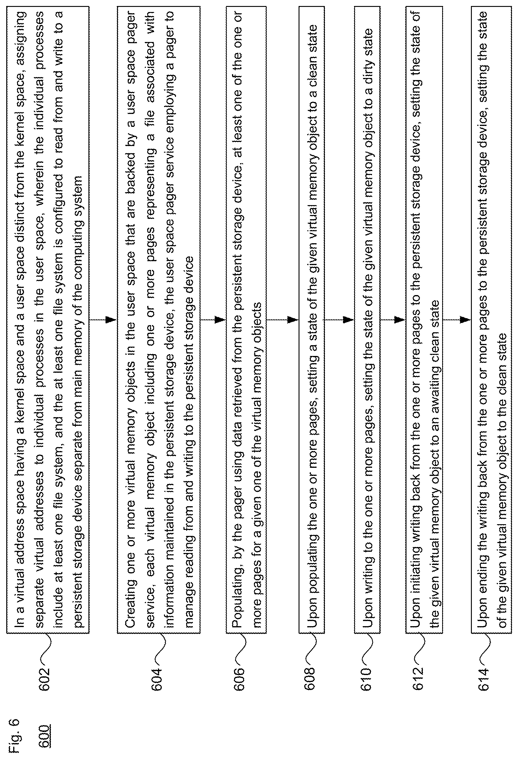 Patent US12306768 Figure 9 – Kernel support for memory paging