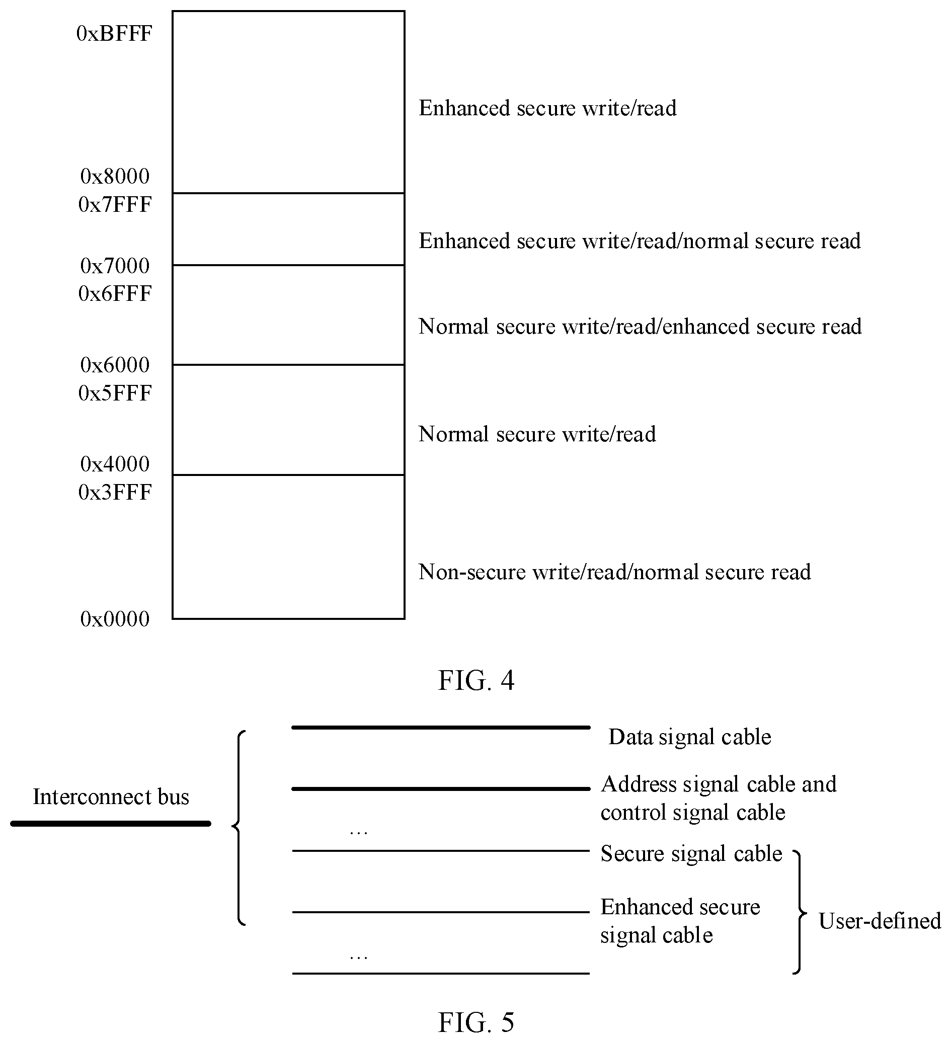 Patent US12306769 Figure 3 – Integrated chip and data processing method