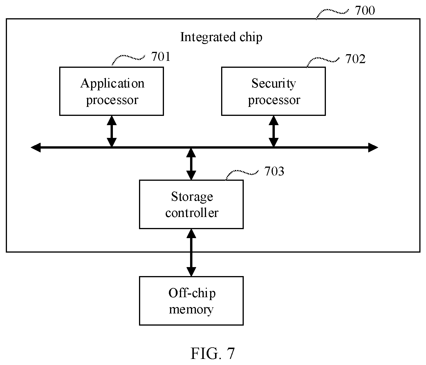 Patent US12306769 Figure 5 – Integrated chip and data processing method