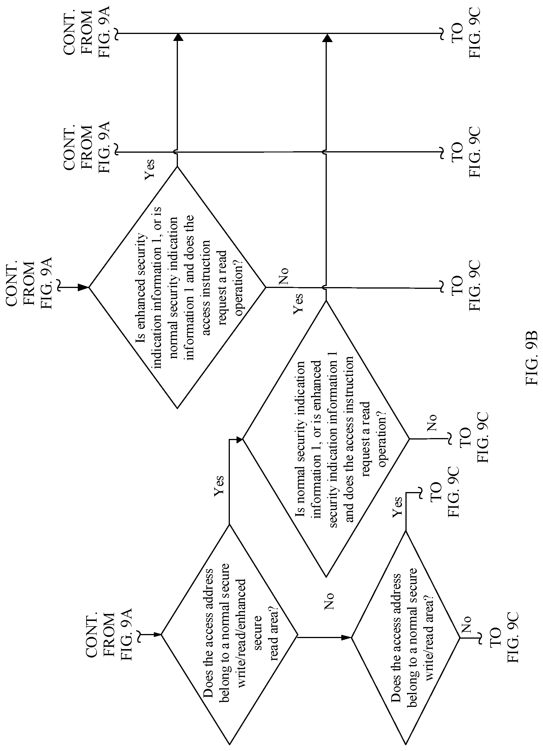 Patent US12306769 Figure 8 – Integrated chip and data processing method