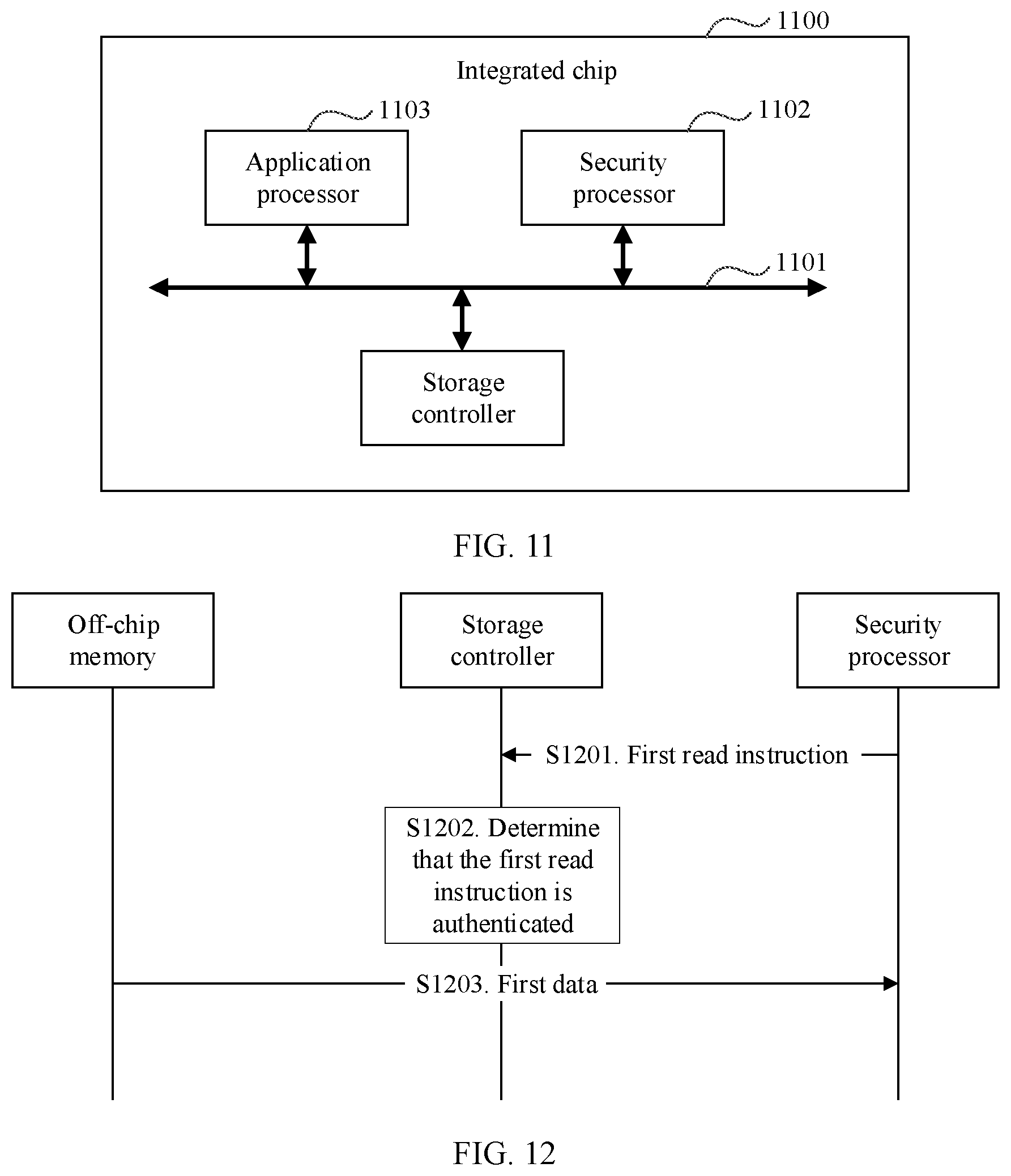 Patent US12306769 Figure 11 – Integrated chip and data processing method
