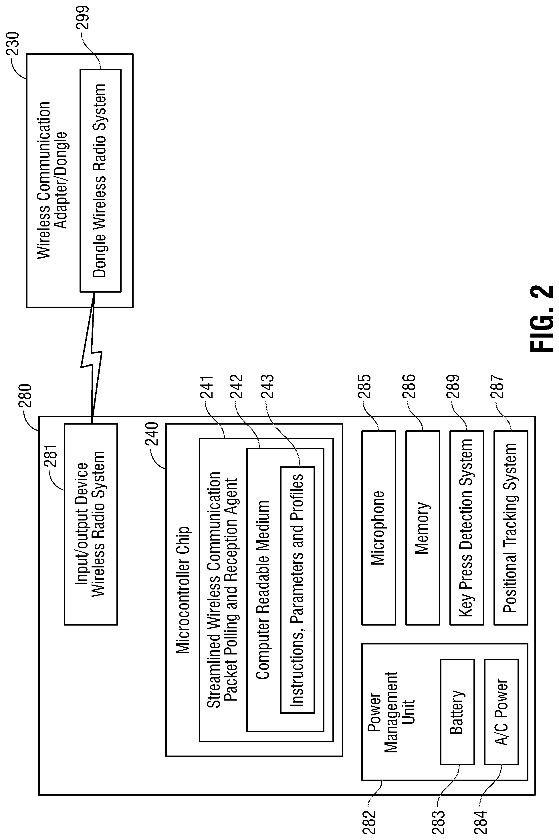 Patent US12306770 Figure 2 – System and method for dynamically adjusting packet payload polling and reception for wireless input/output (IO) devices