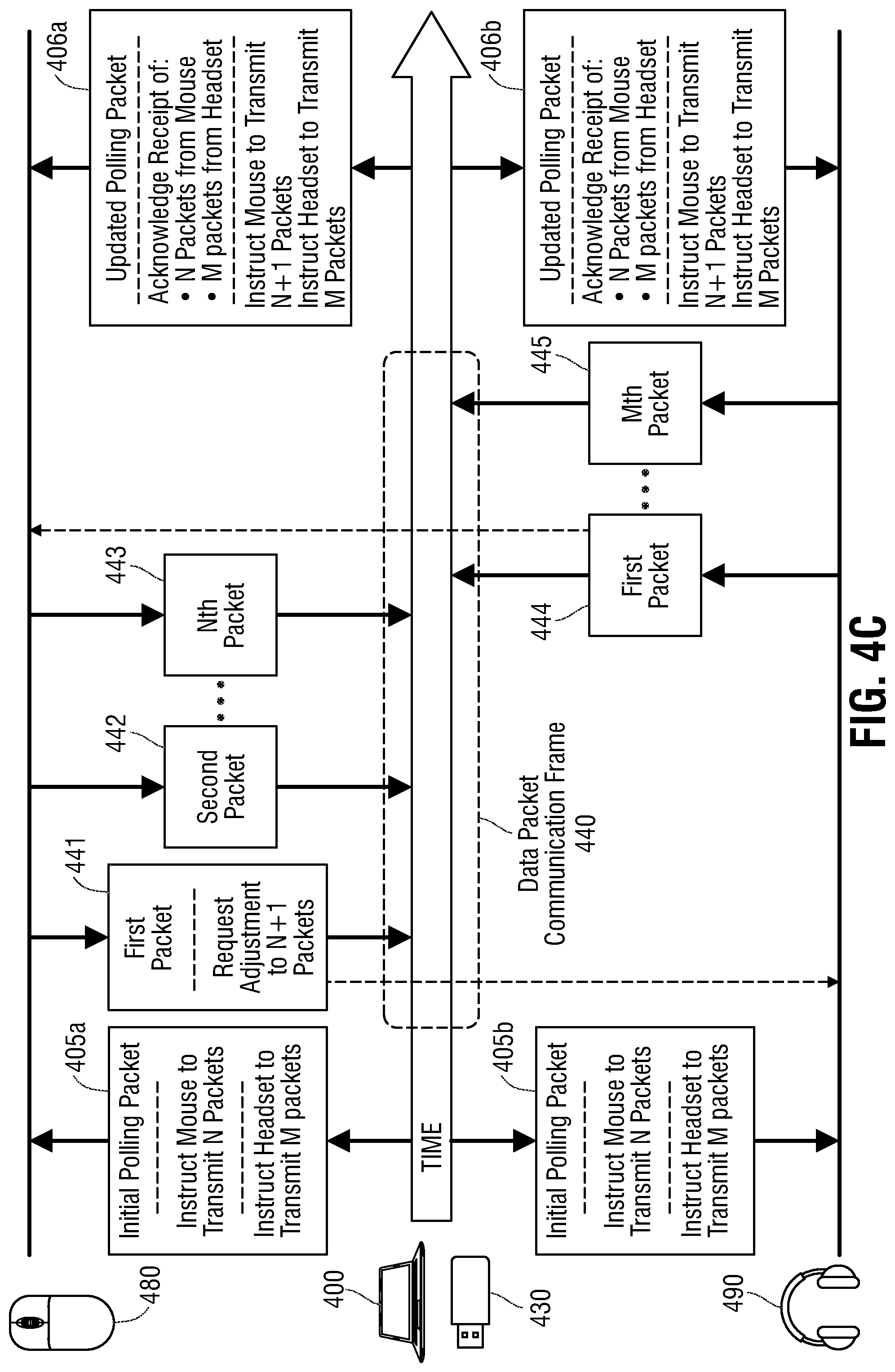 Patent US12306770 Figure 6 – System and method for dynamically adjusting packet payload polling and reception for wireless input/output (IO) devices