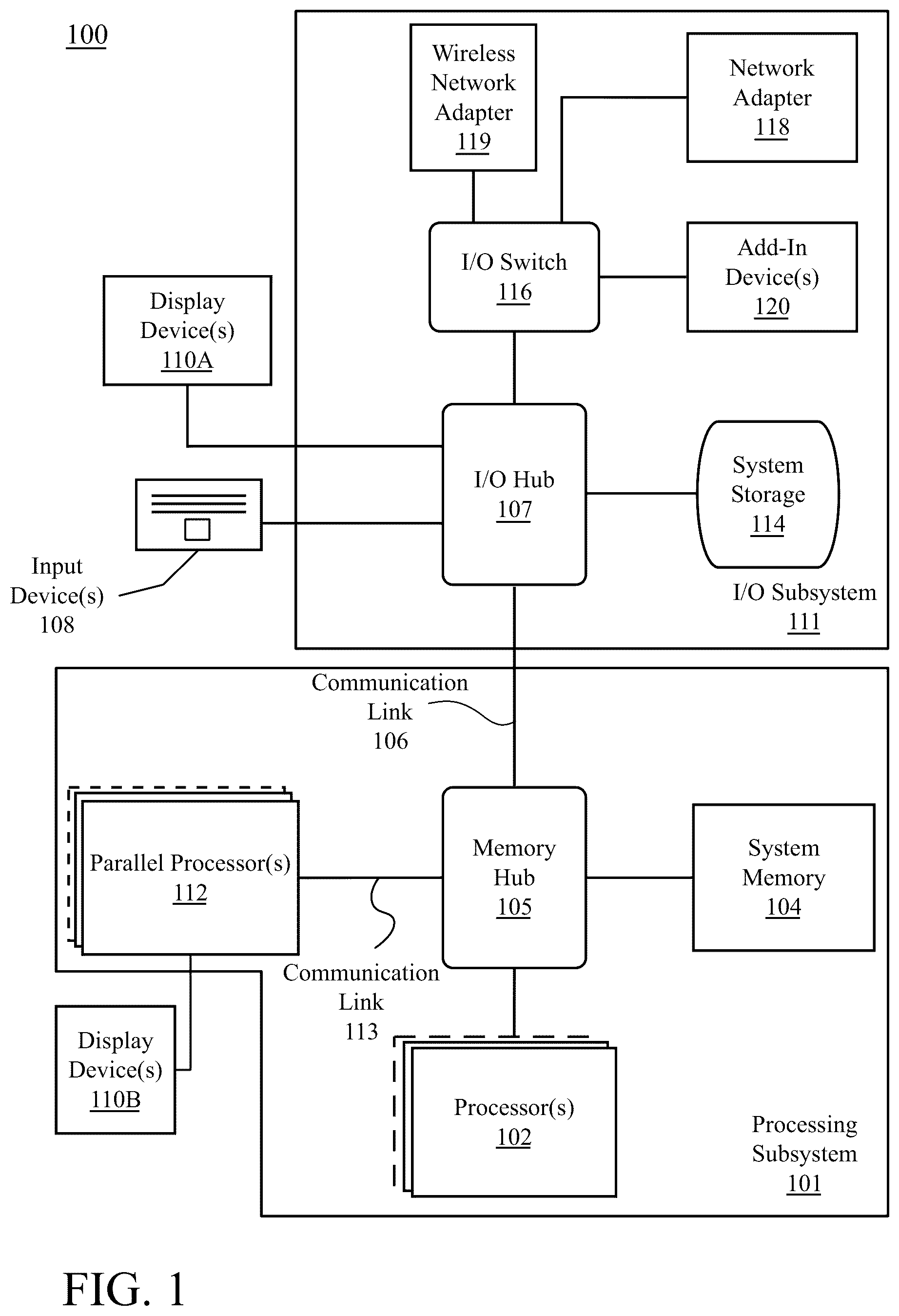 Patent US12306771 Figure 1 – Efficient data sharing for graphics data processing operations