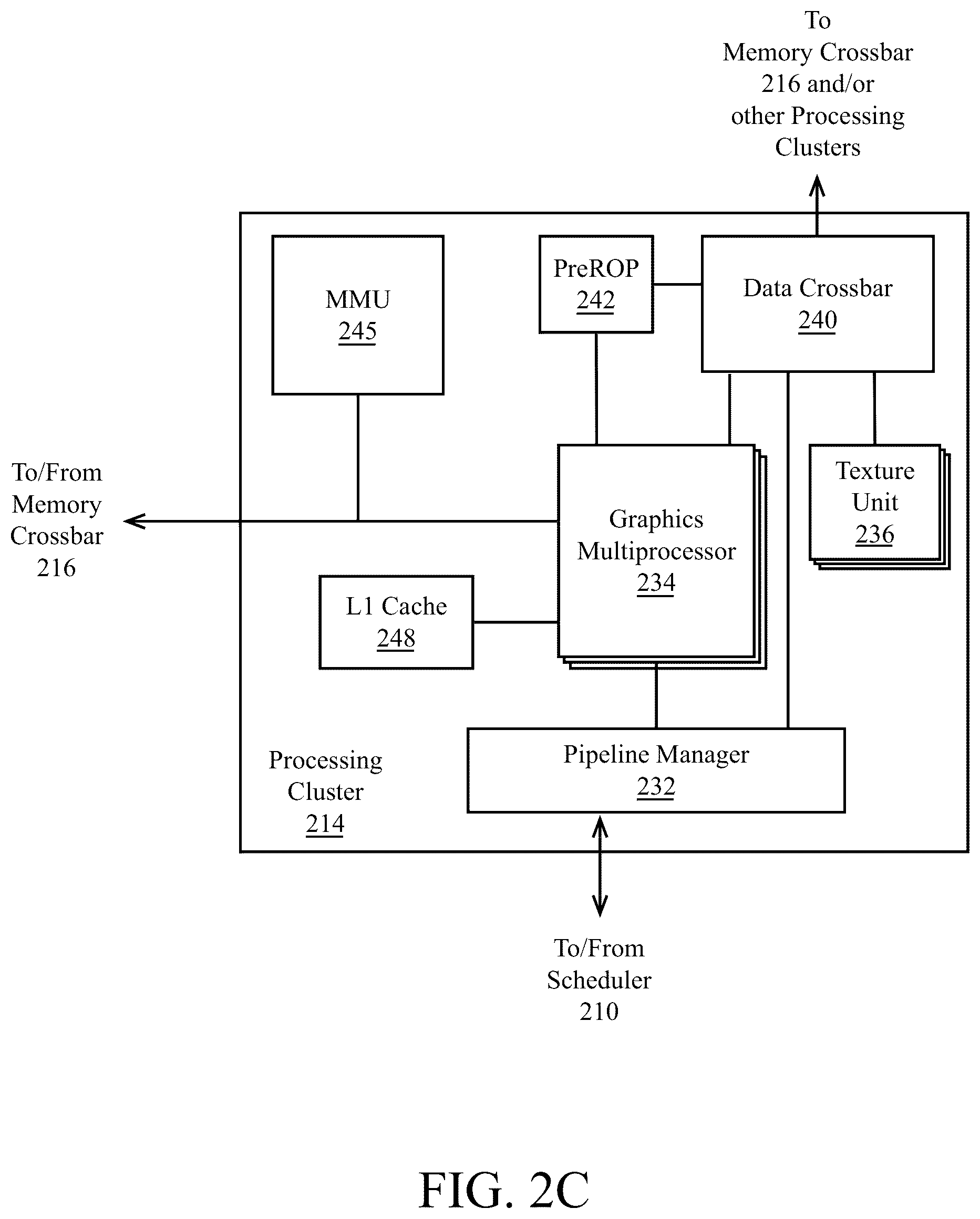 Patent US12306771 Figure 4 – Efficient data sharing for graphics data processing operations