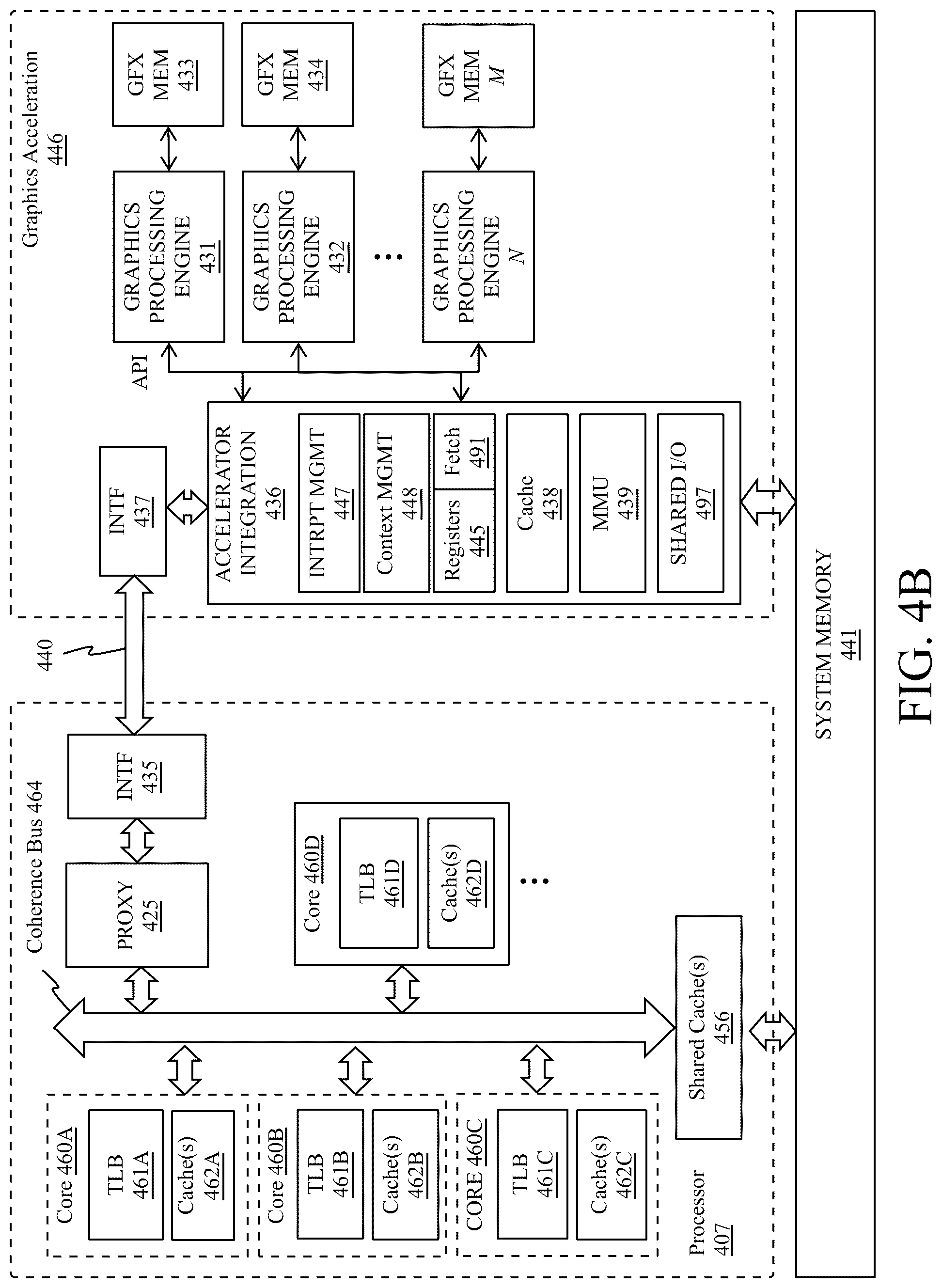 Patent US12306771 Figure 10 – Efficient data sharing for graphics data processing operations
