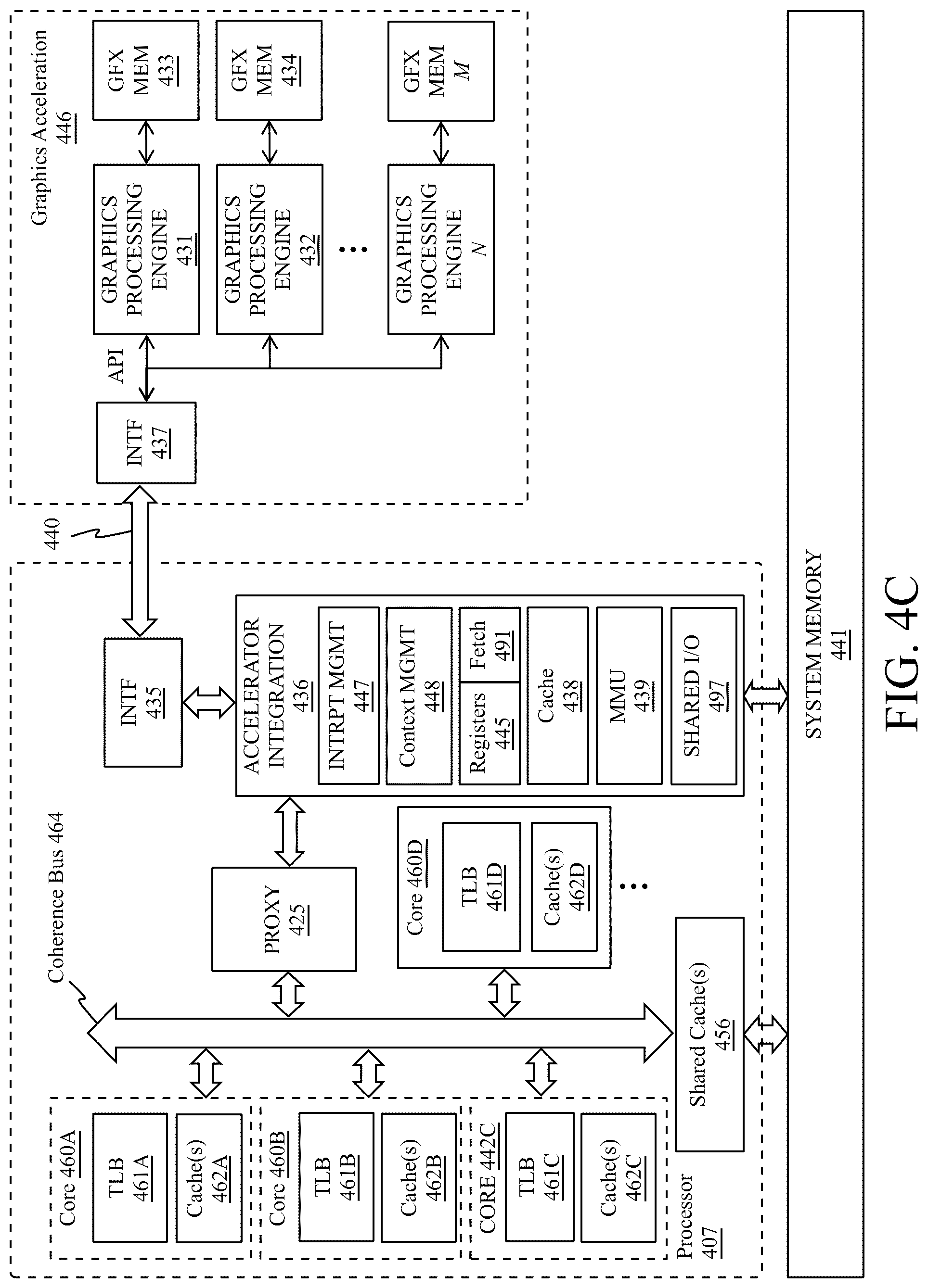 Patent US12306771 Figure 11 – Efficient data sharing for graphics data processing operations
