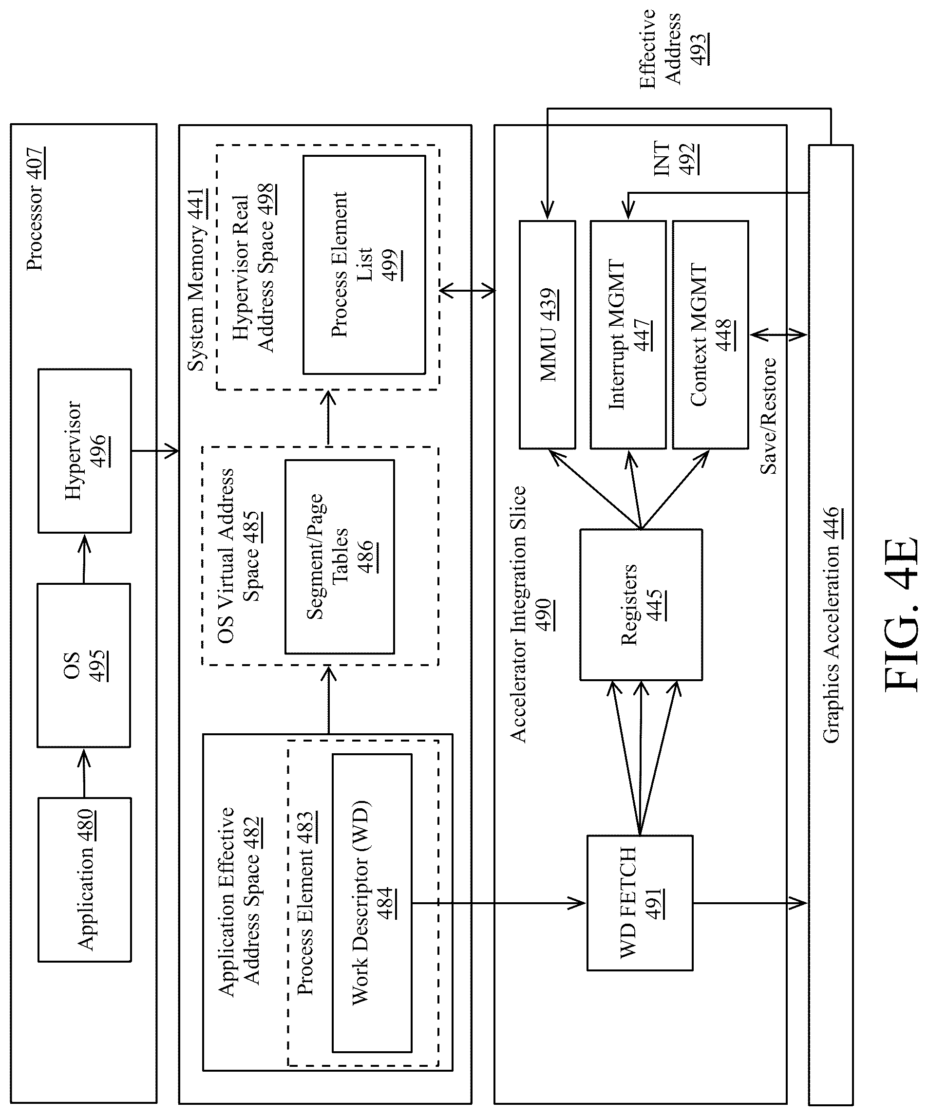 Patent US12306771 Figure 13 – Efficient data sharing for graphics data processing operations