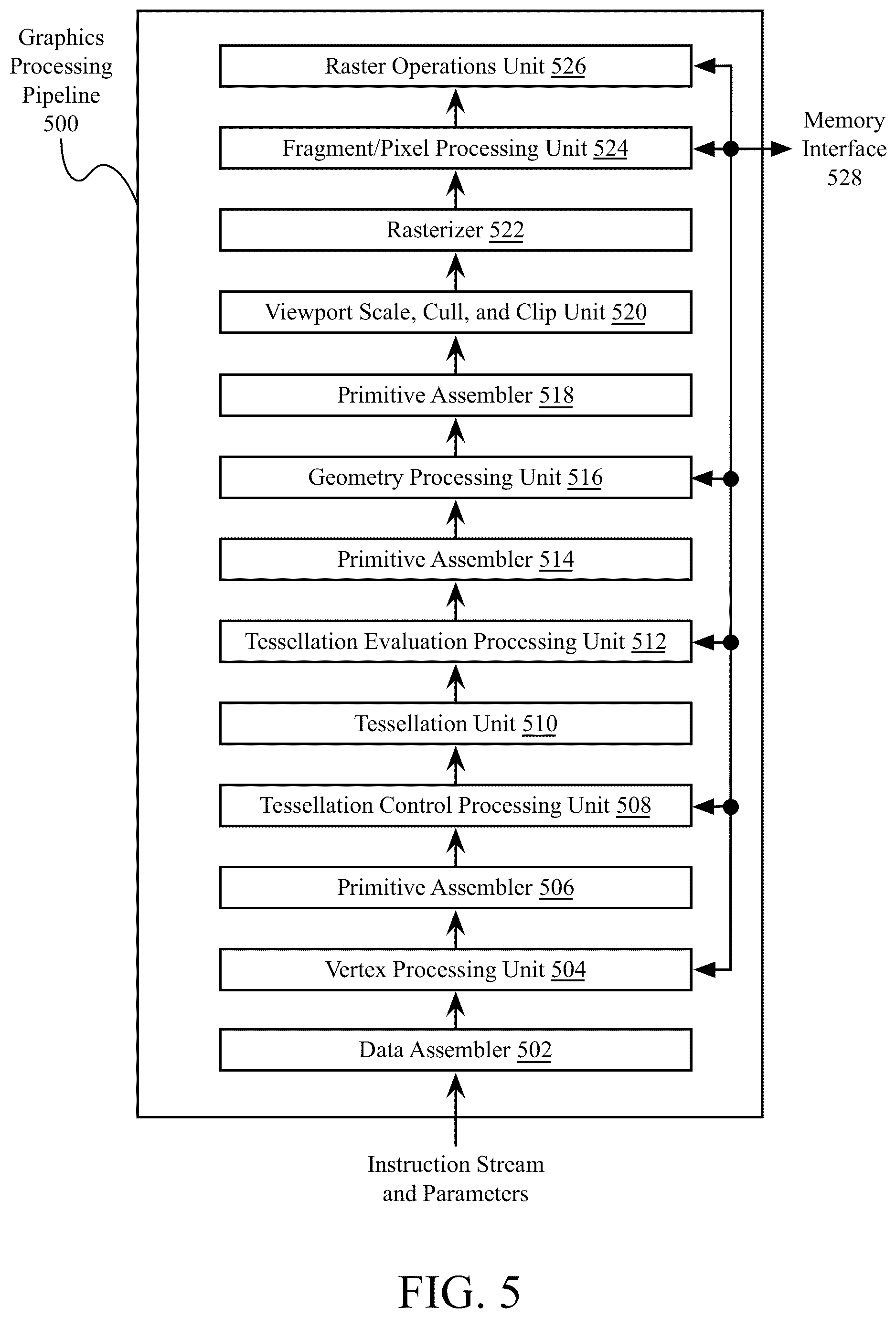 Patent US12306771 Figure 15 – Efficient data sharing for graphics data processing operations