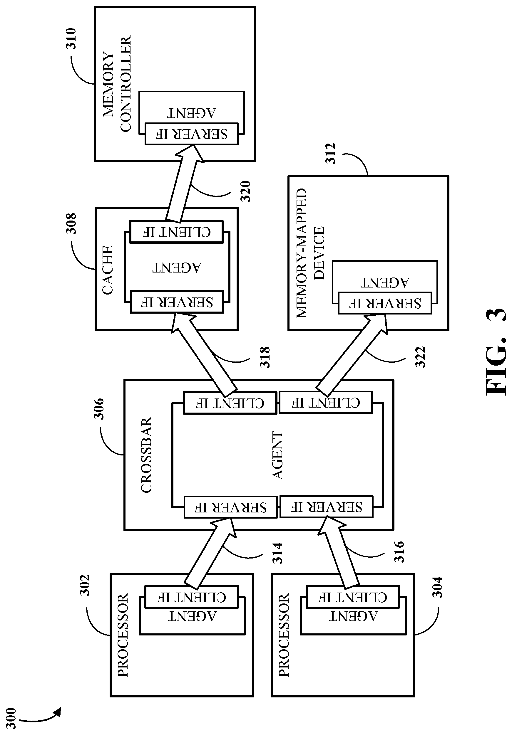 Patent US12306772 Figure 3 – Orderability of operations