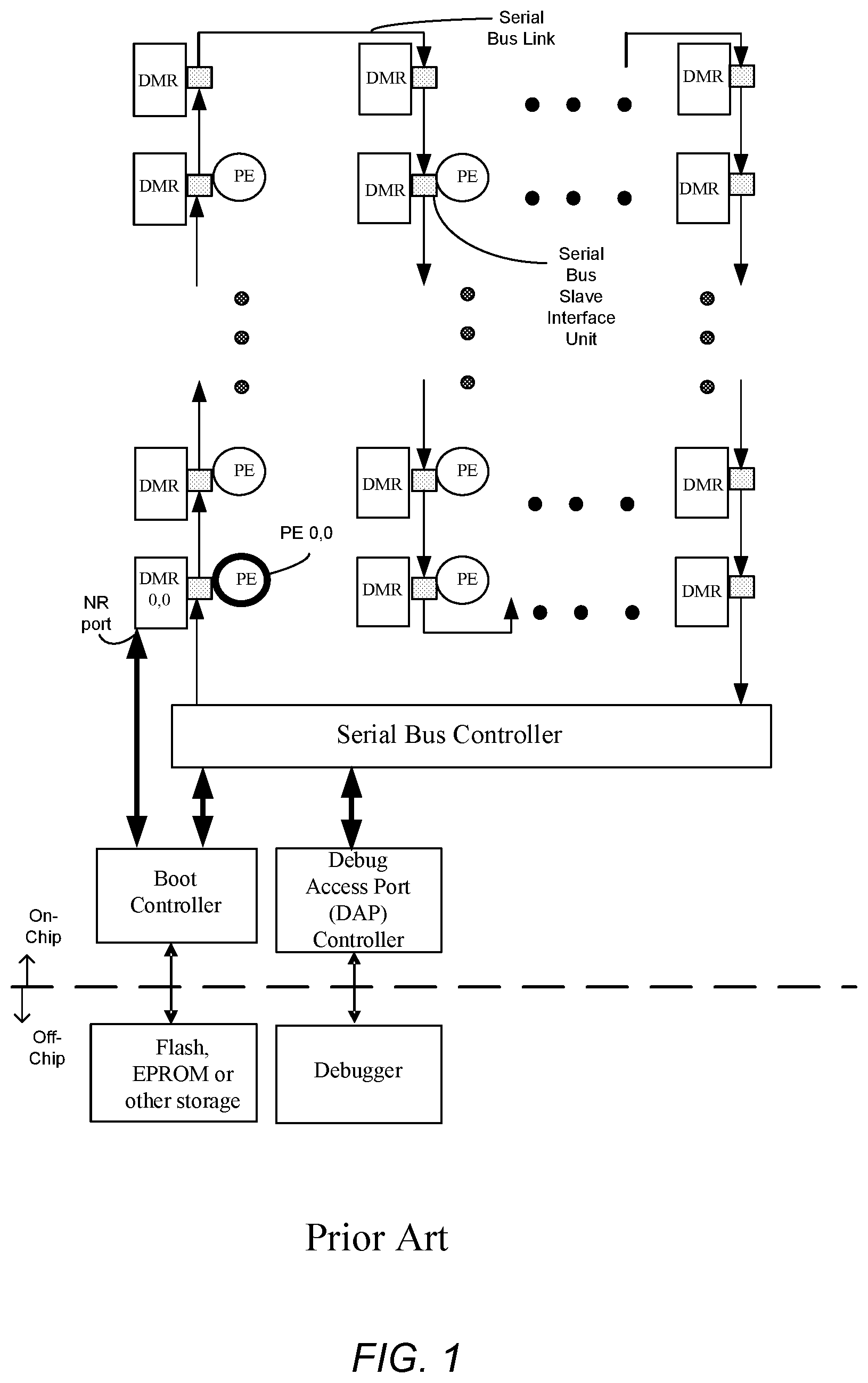 Patent US12306773 — Multiprocessor system with improved secondary interconnection network — Figure 1