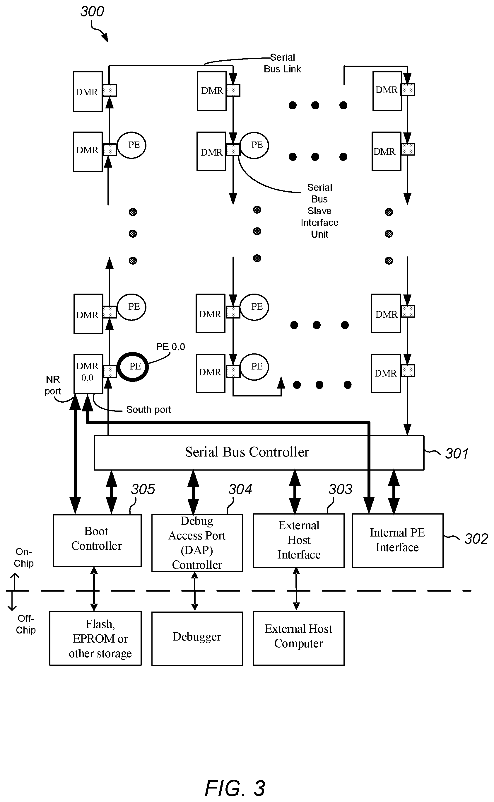 Patent US12306773 Figure 3 – Multiprocessor system with improved secondary interconnection network