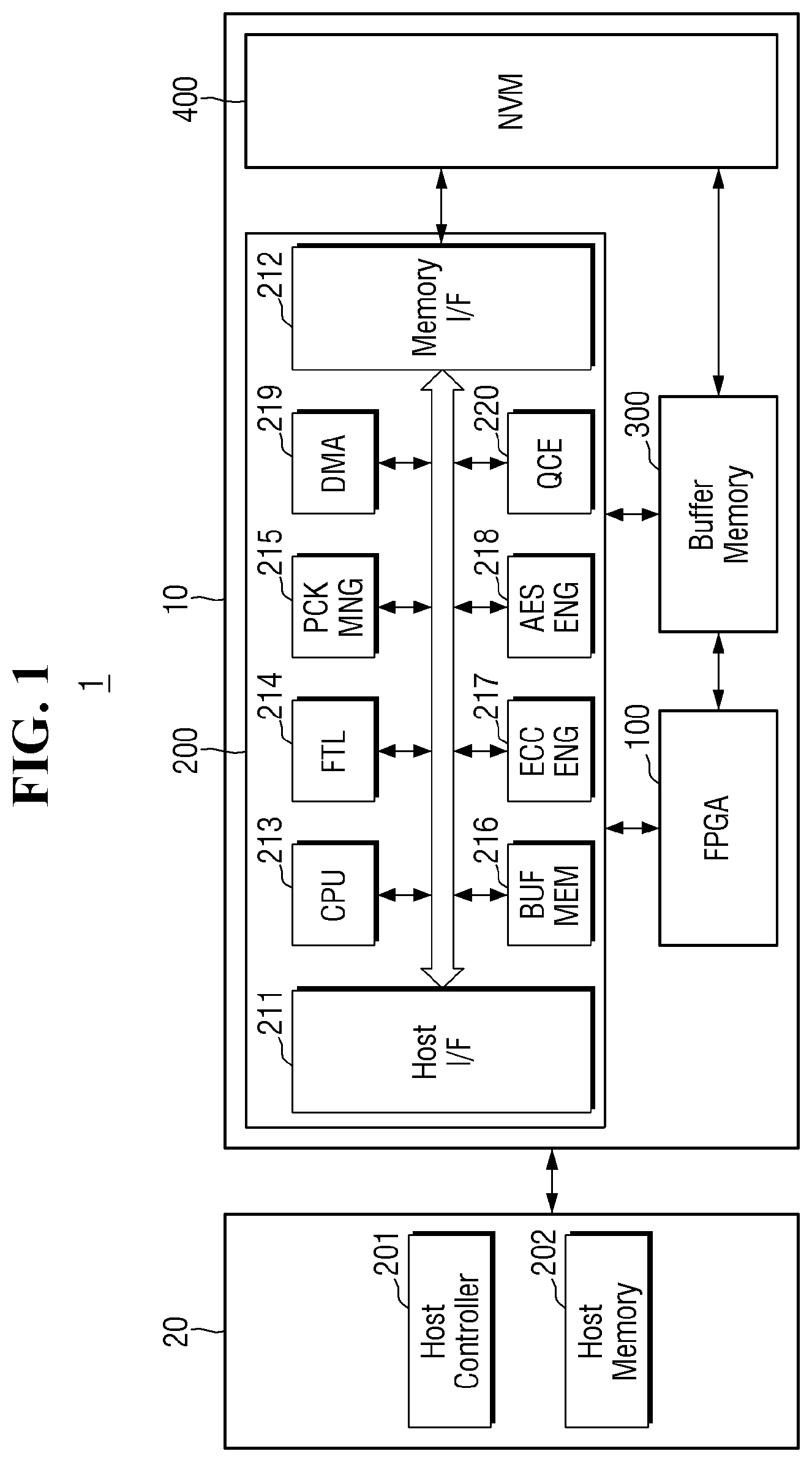 Patent US12306774 Figure 1 – Computational storage device and method of operating the same