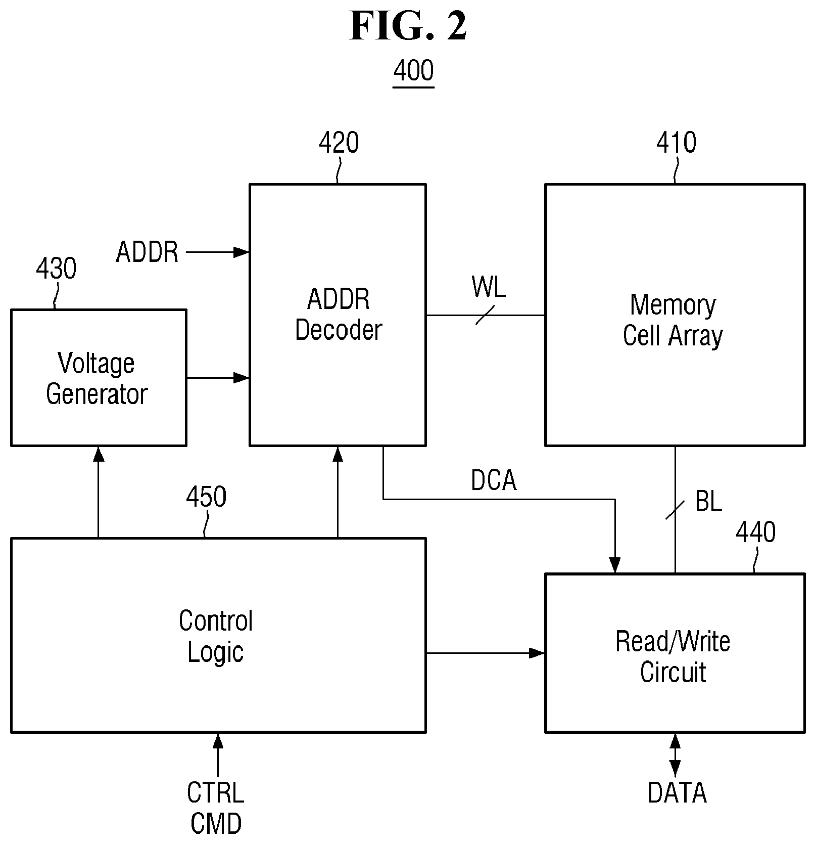 Patent US12306774 Figure 2 – Computational storage device and method of operating the same