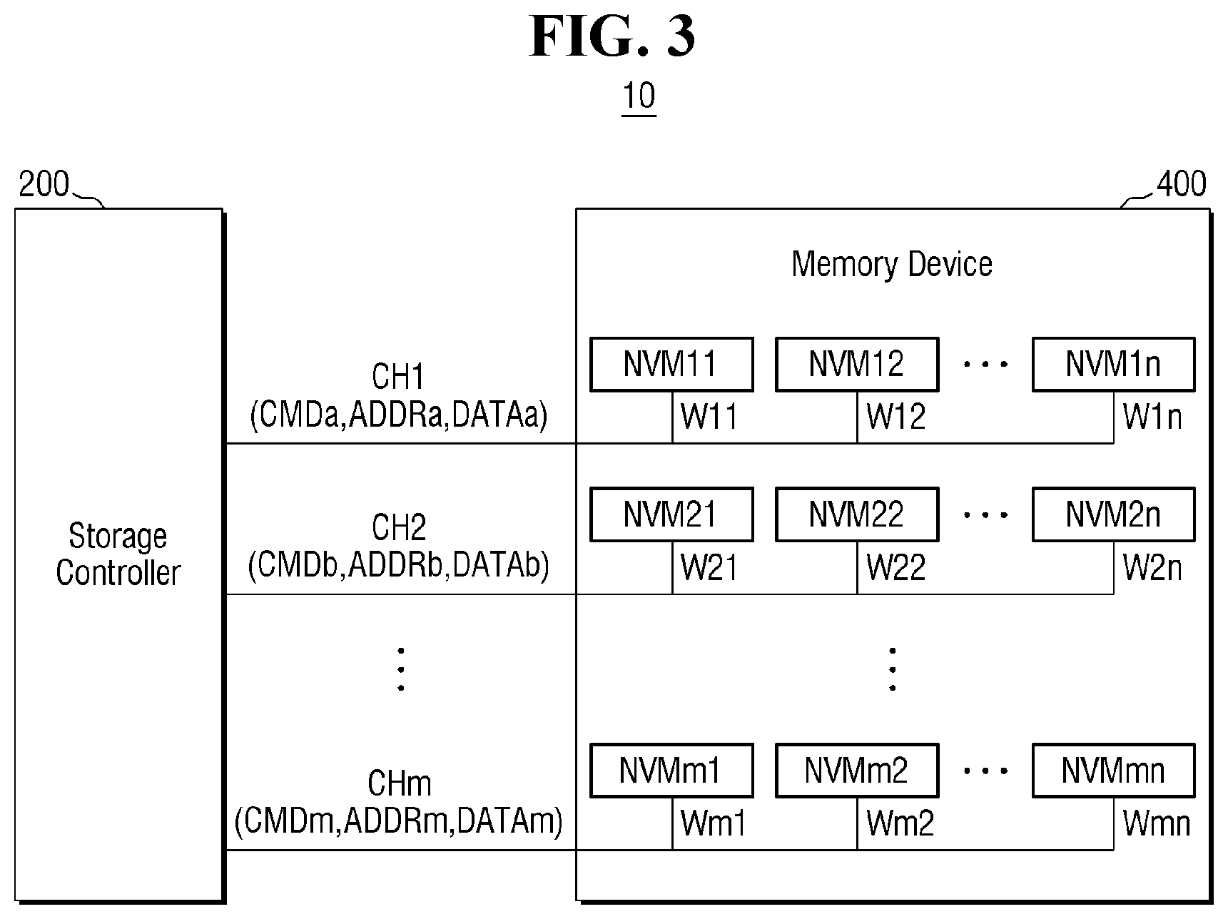 Patent US12306774 Figure 3 – Computational storage device and method of operating the same