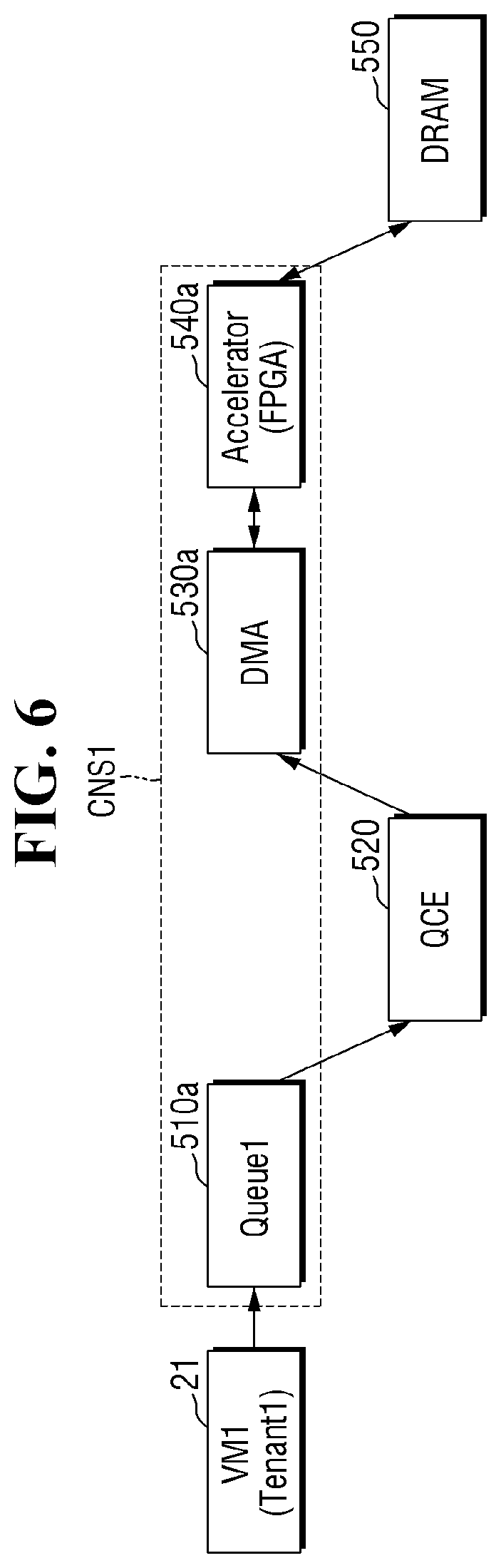 Patent US12306774 Figure 6 – Computational storage device and method of operating the same
