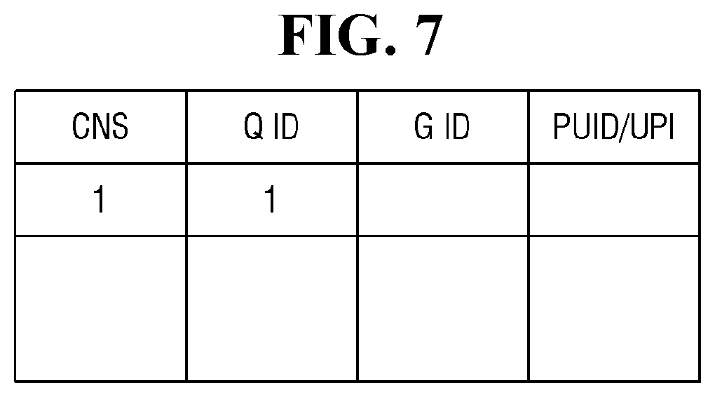 Patent US12306774 Figure 7 – Computational storage device and method of operating the same