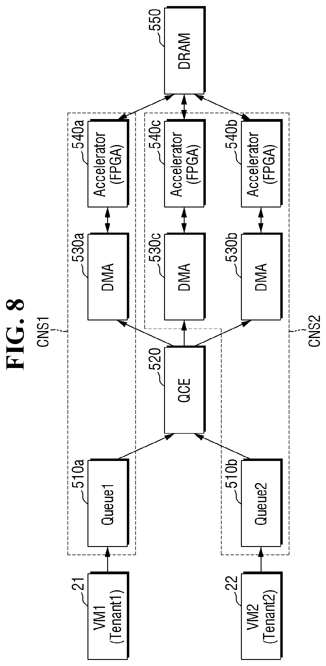 Patent US12306774 Figure 8 – Computational storage device and method of operating the same
