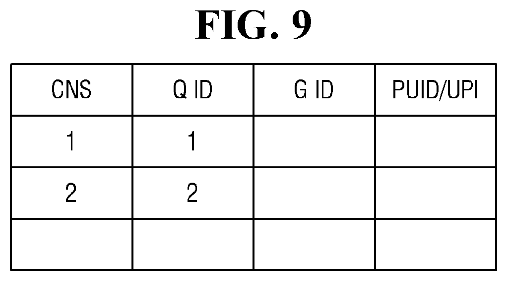 Patent US12306774 Figure 9 – Computational storage device and method of operating the same