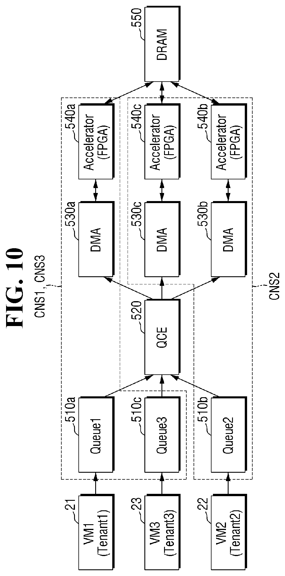 Patent US12306774 Figure 10 – Computational storage device and method of operating the same