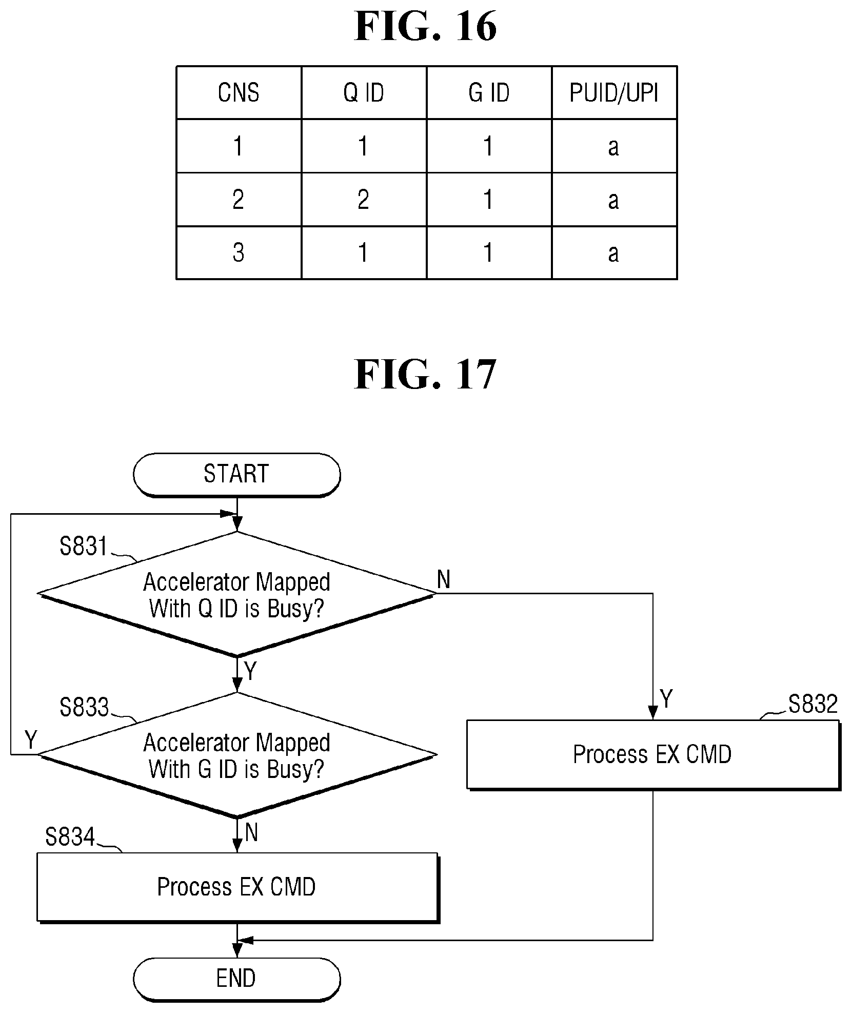 Patent US12306774 Figure 14 – Computational storage device and method of operating the same
