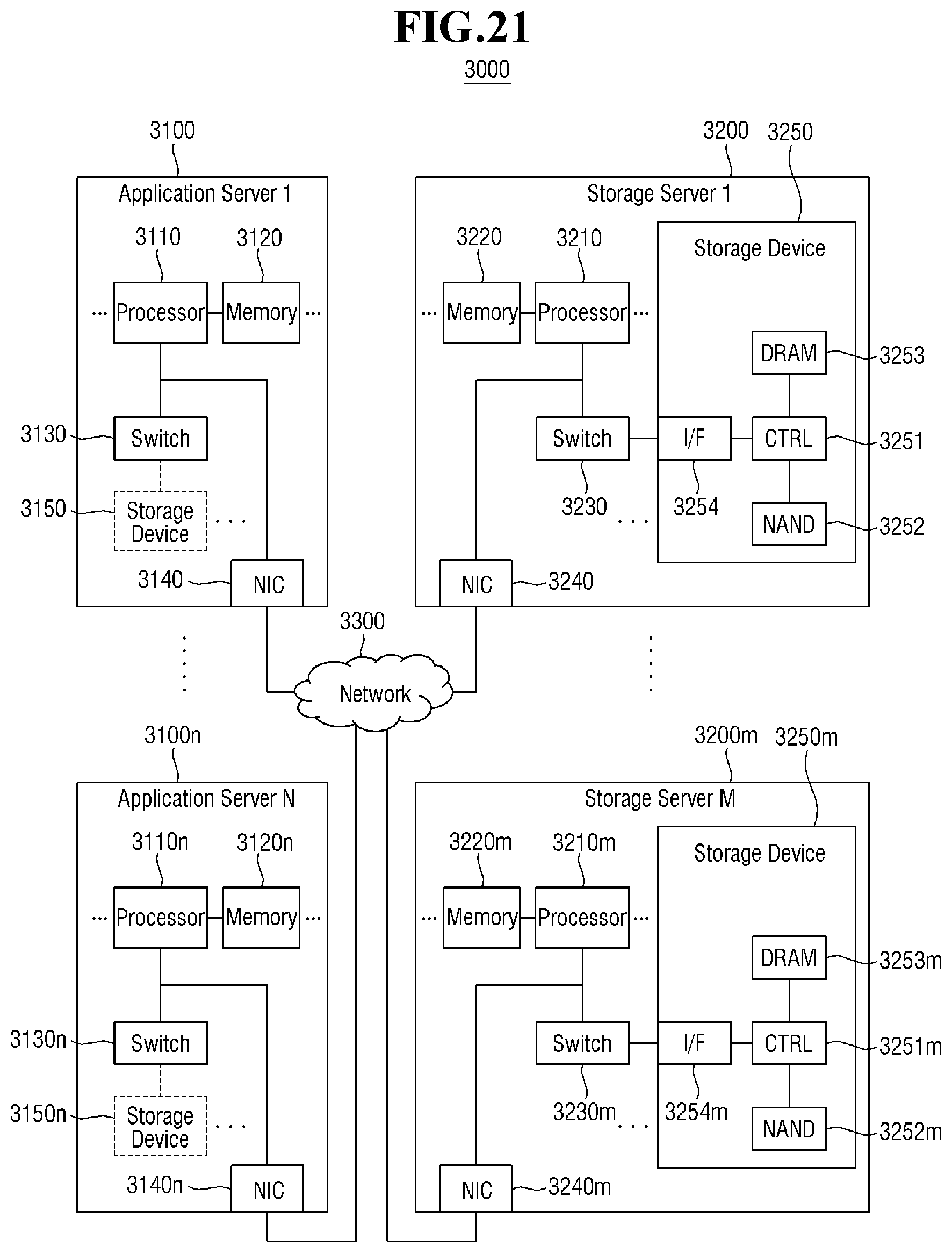 Patent US12306774 Figure 17 – Computational storage device and method of operating the same