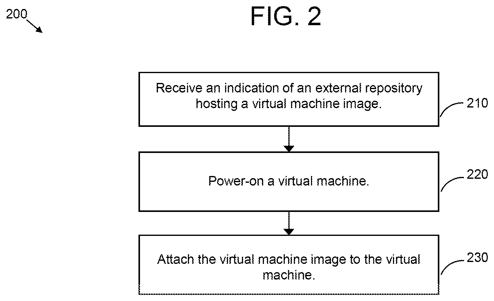 Patent US12306775 Figure 2 – Instant recovery as an enabler for uninhibited mobility between primary storage and secondary storage