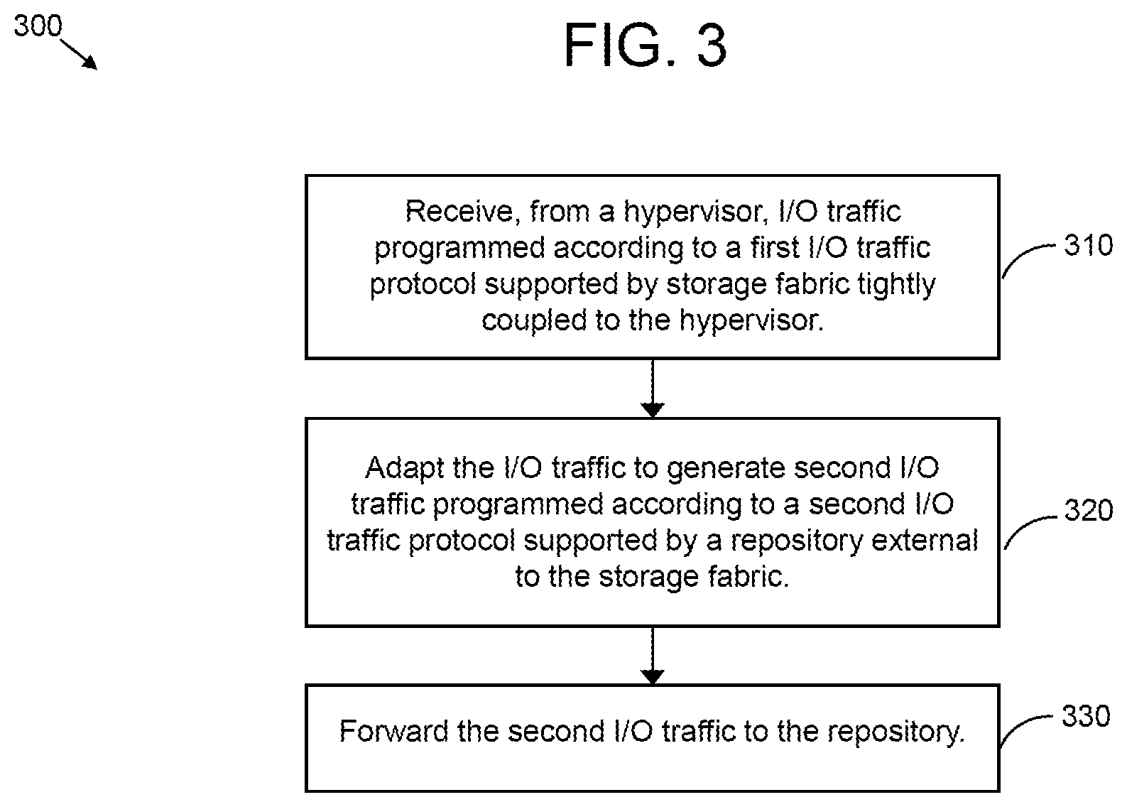 Patent US12306775 Figure 3 – Instant recovery as an enabler for uninhibited mobility between primary storage and secondary storage