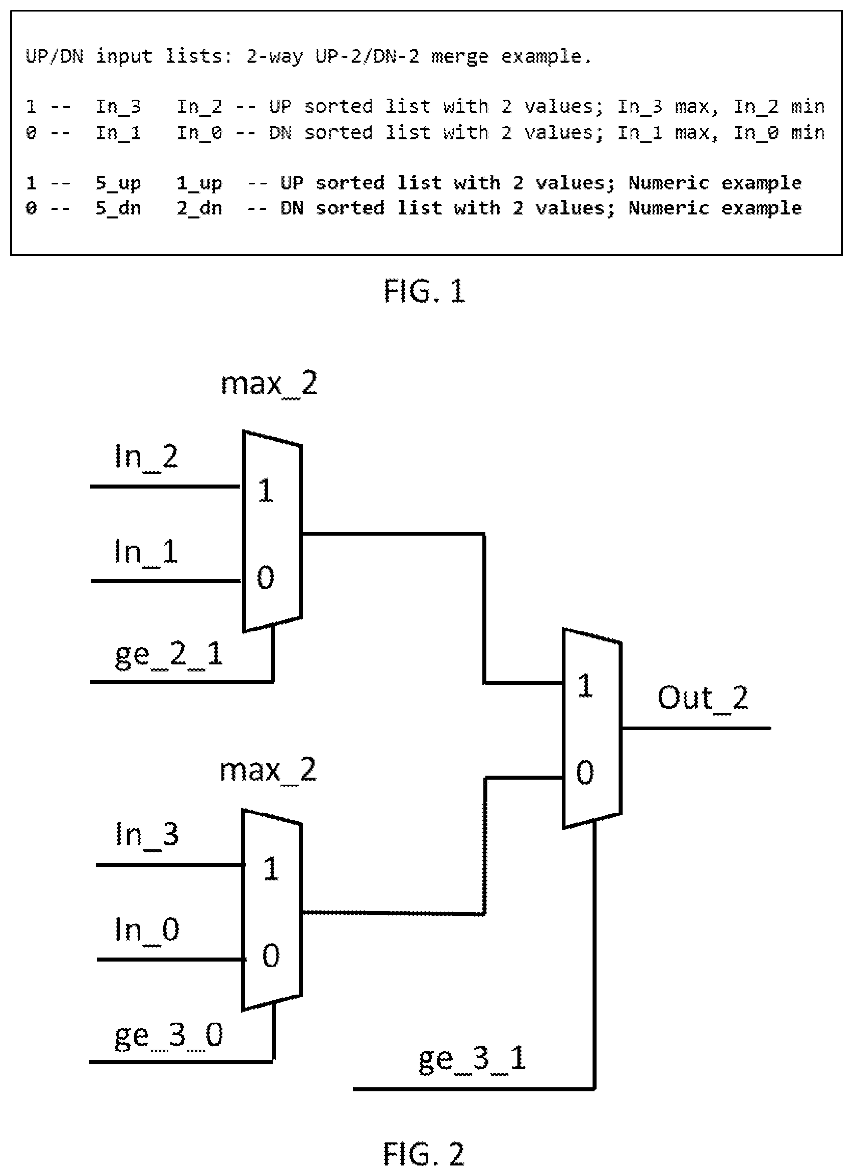 Patent US12306776 Figure 1 – Single-stage merge sorting method and apparatus