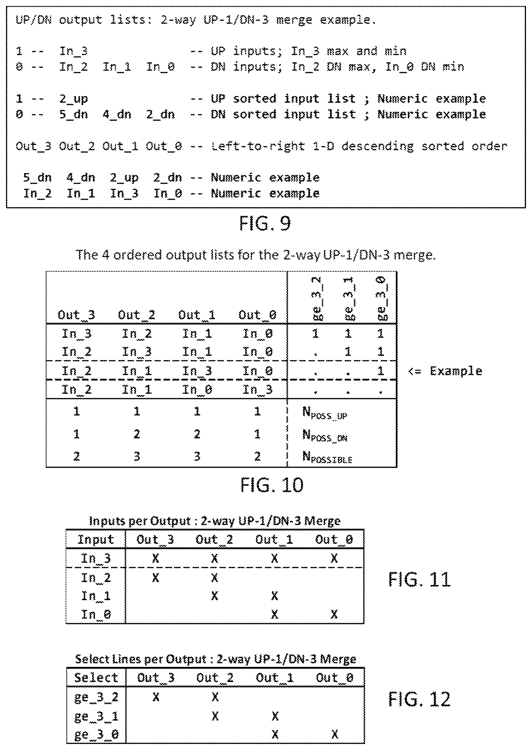 Patent US12306776 Figure 5 – Single-stage merge sorting method and apparatus