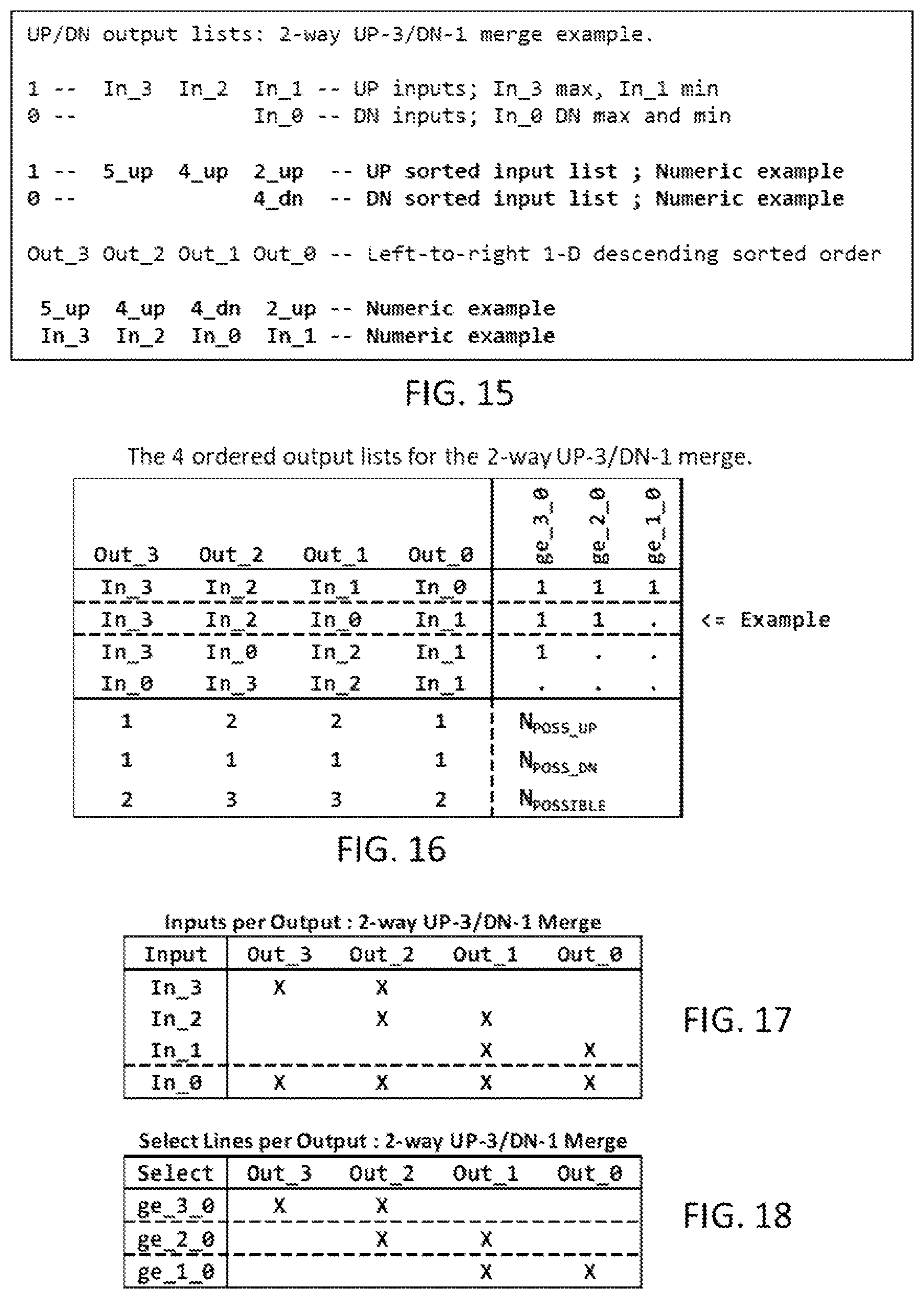 Patent US12306776 Figure 7 – Single-stage merge sorting method and apparatus
